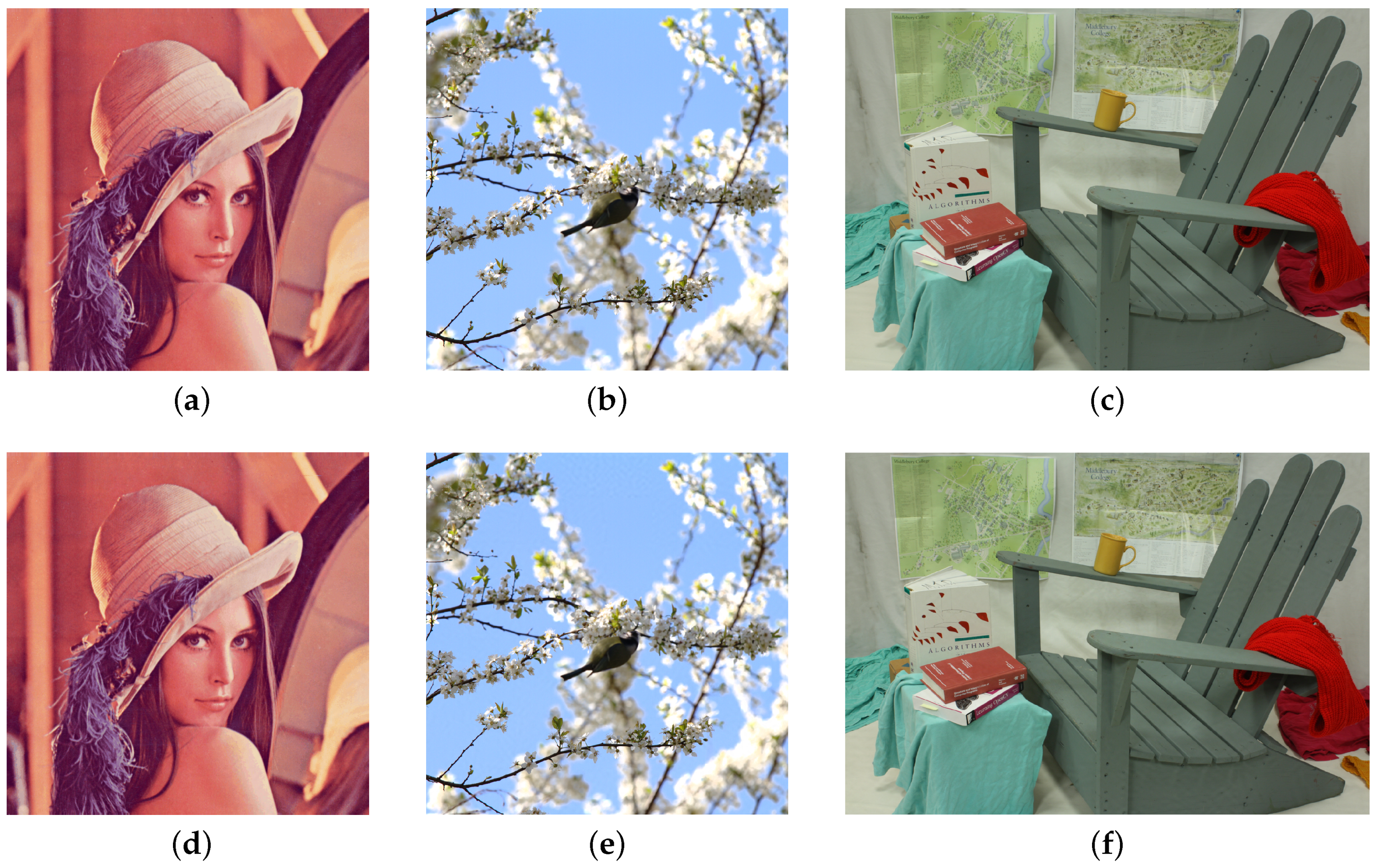 Sensors 20 05427 g008