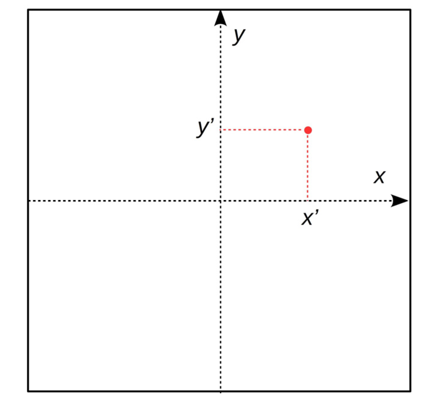 Sensors 20 05433 g002