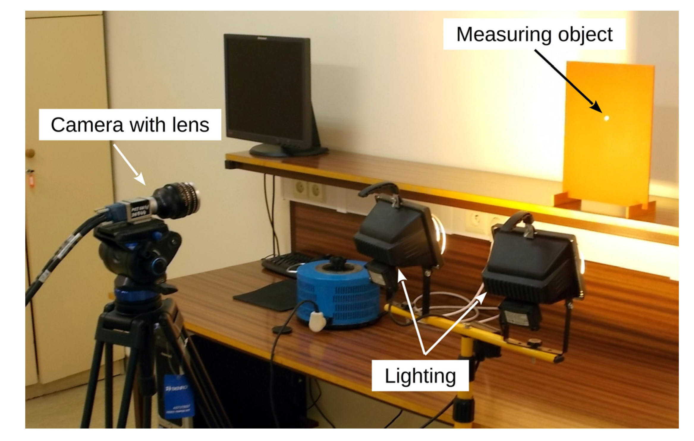 Sensors 20 05433 g003