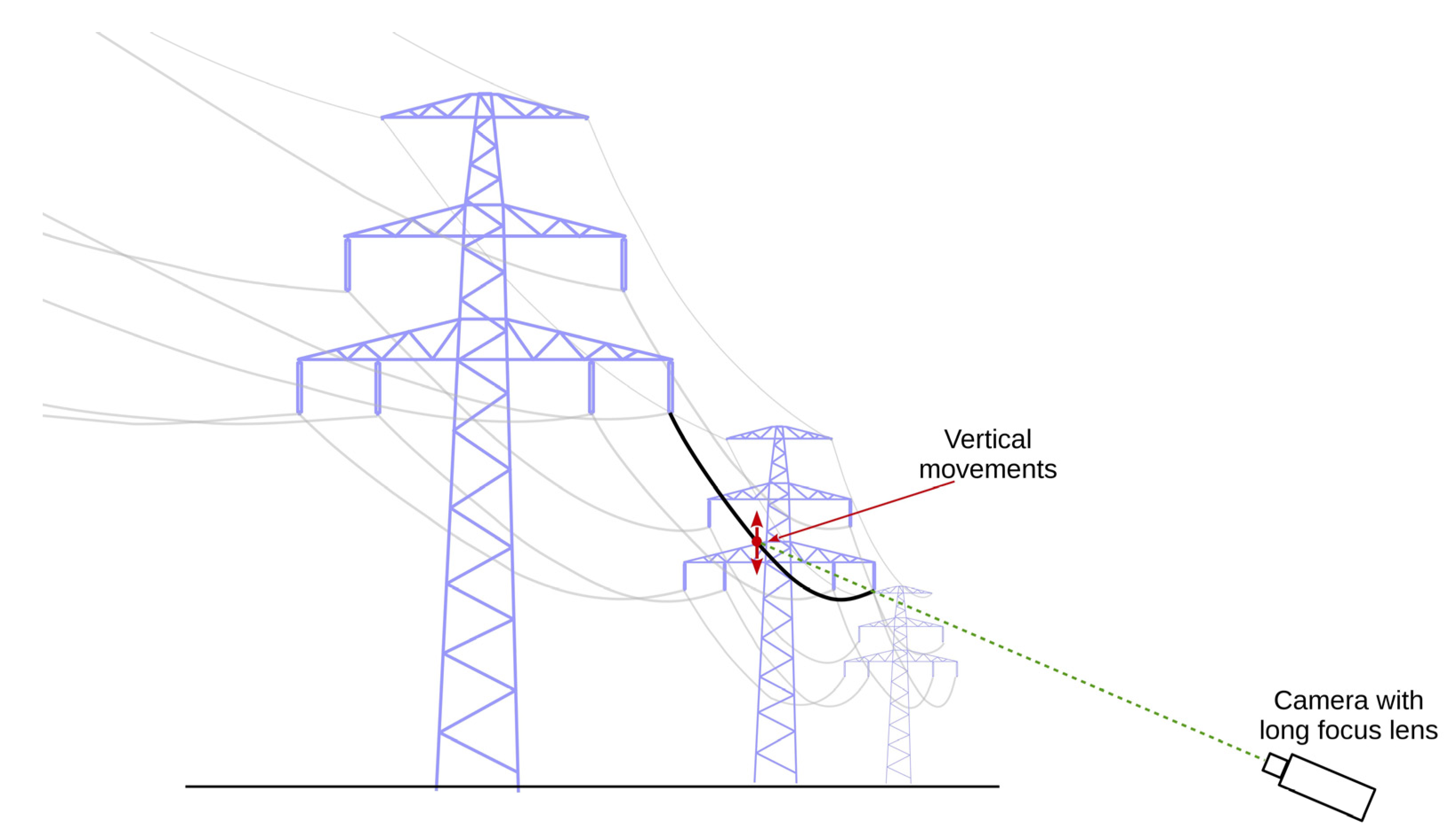 Sensors 20 05433 g010