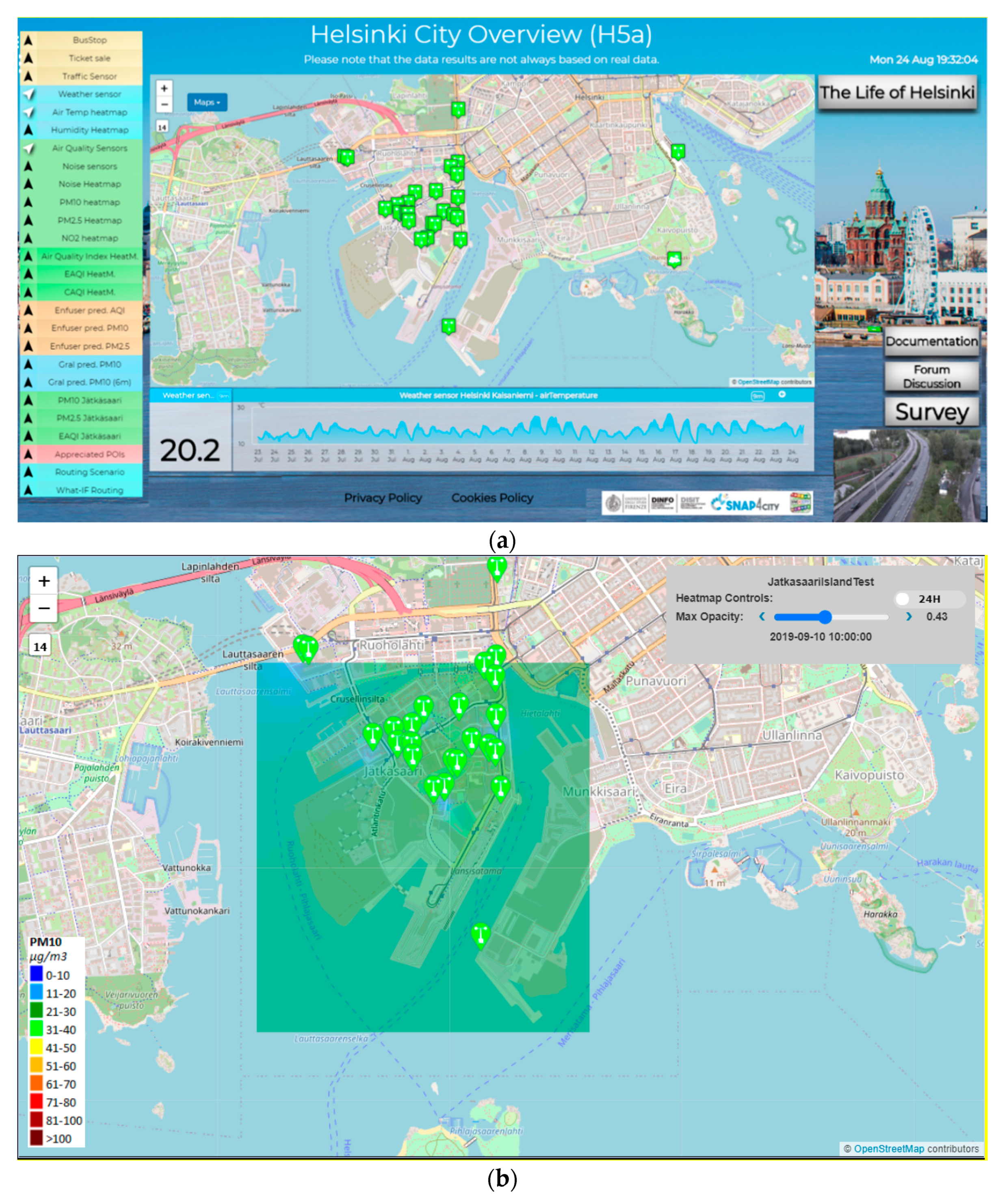 Sensors 20 05435 g004