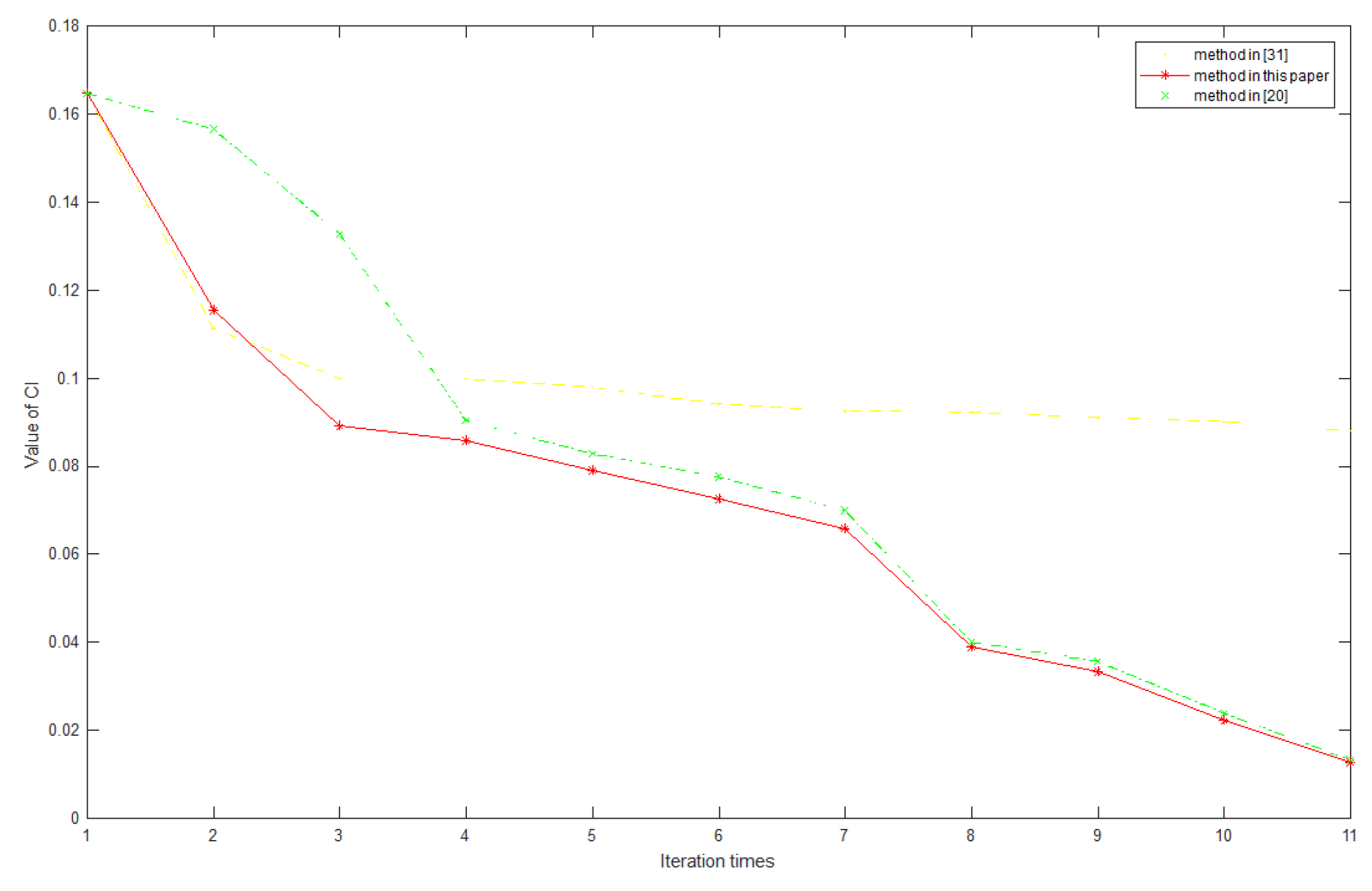 Sensors 20 05437 g006 Sensors 20 05437 g006