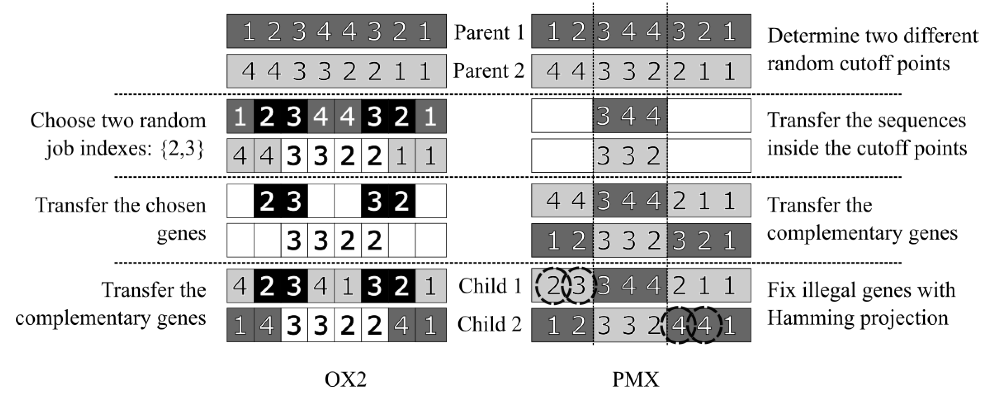 Sensors 20 05440 g002