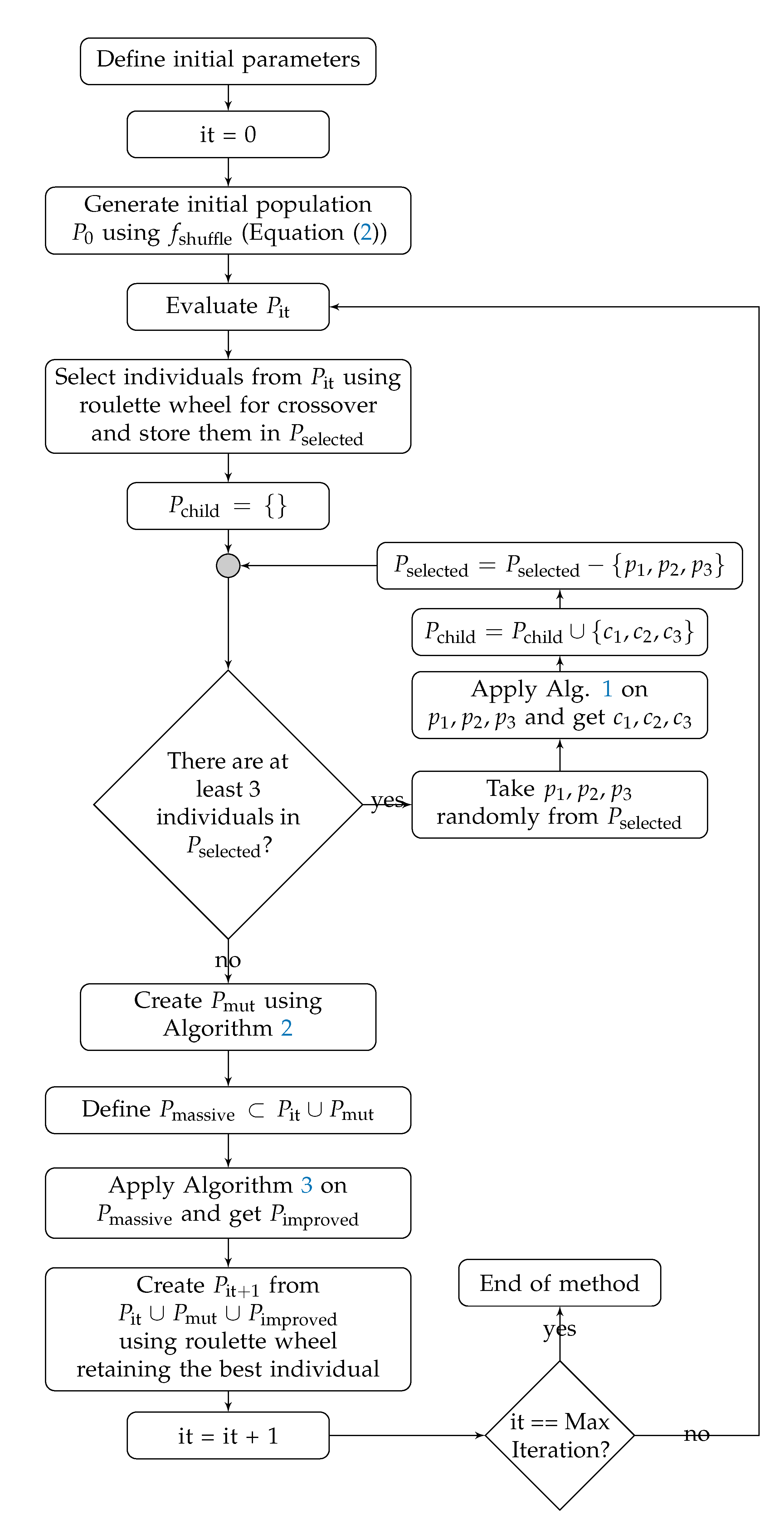 Sensors 20 05440 g004