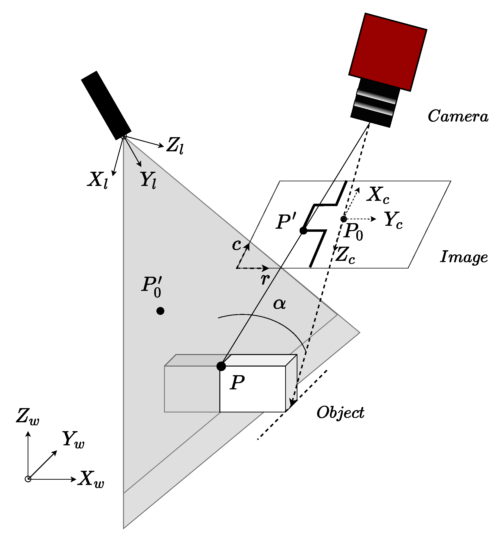 Sensors 20 05441 g002