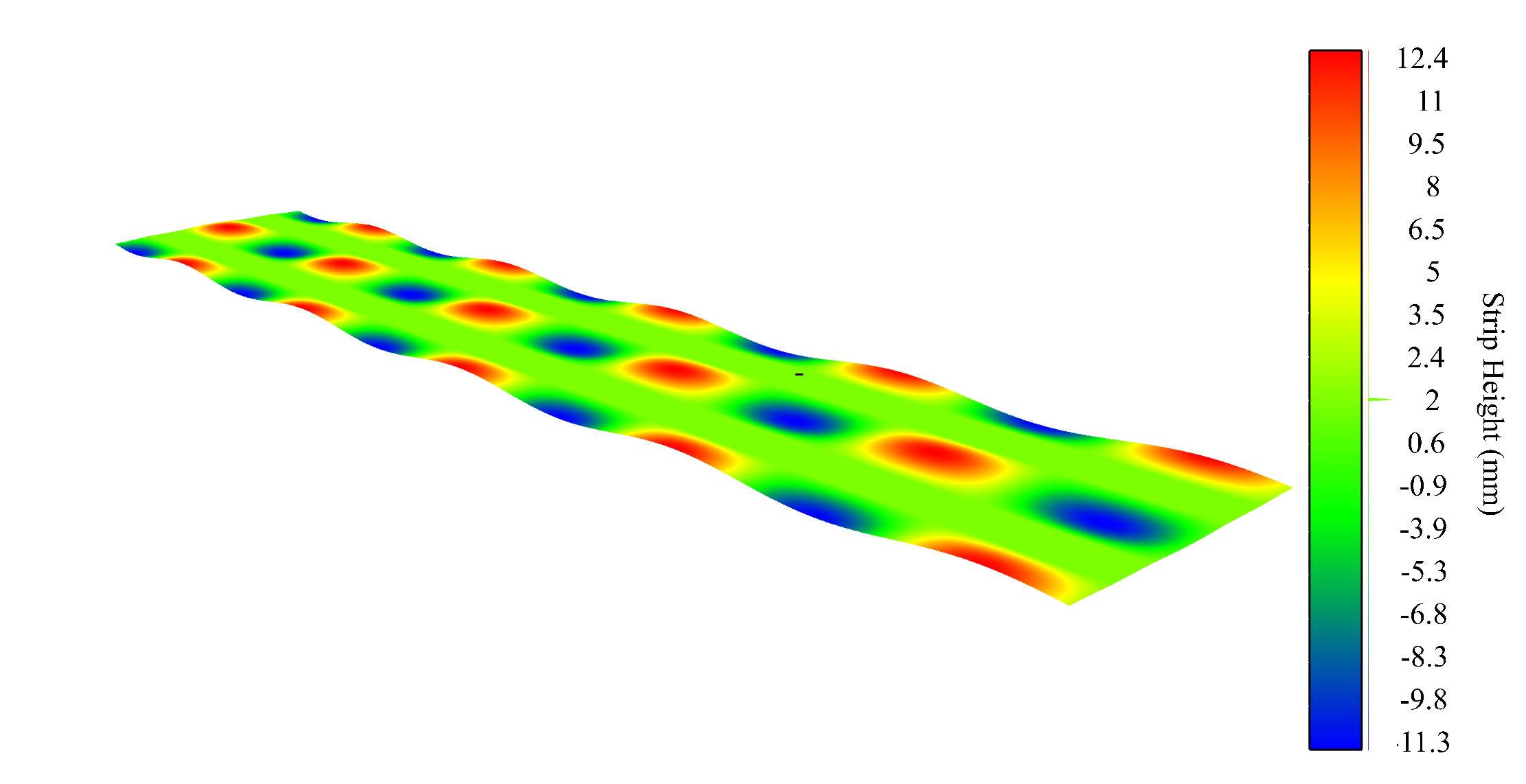 Sensors 20 05441 g007