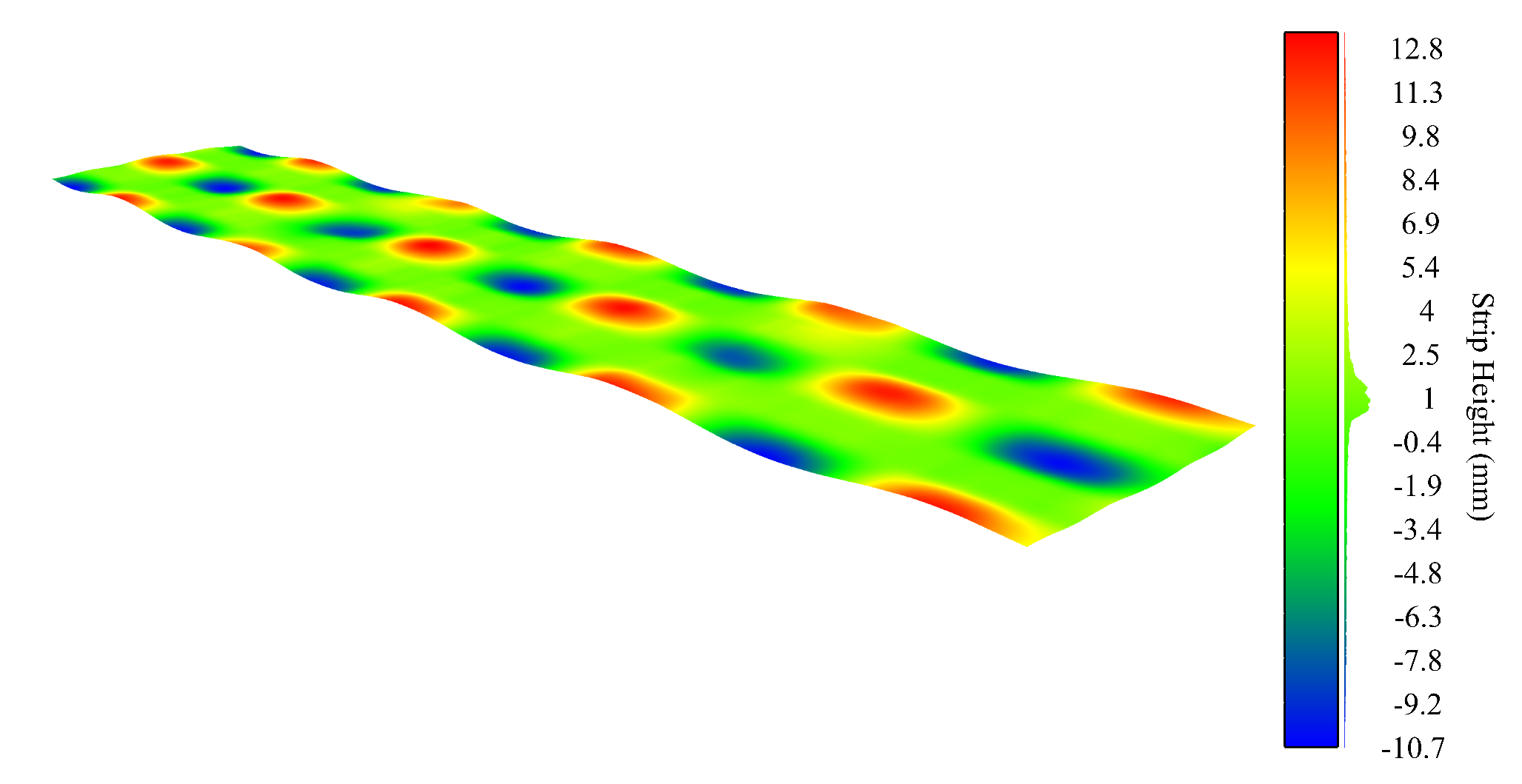 Sensors 20 05441 g009