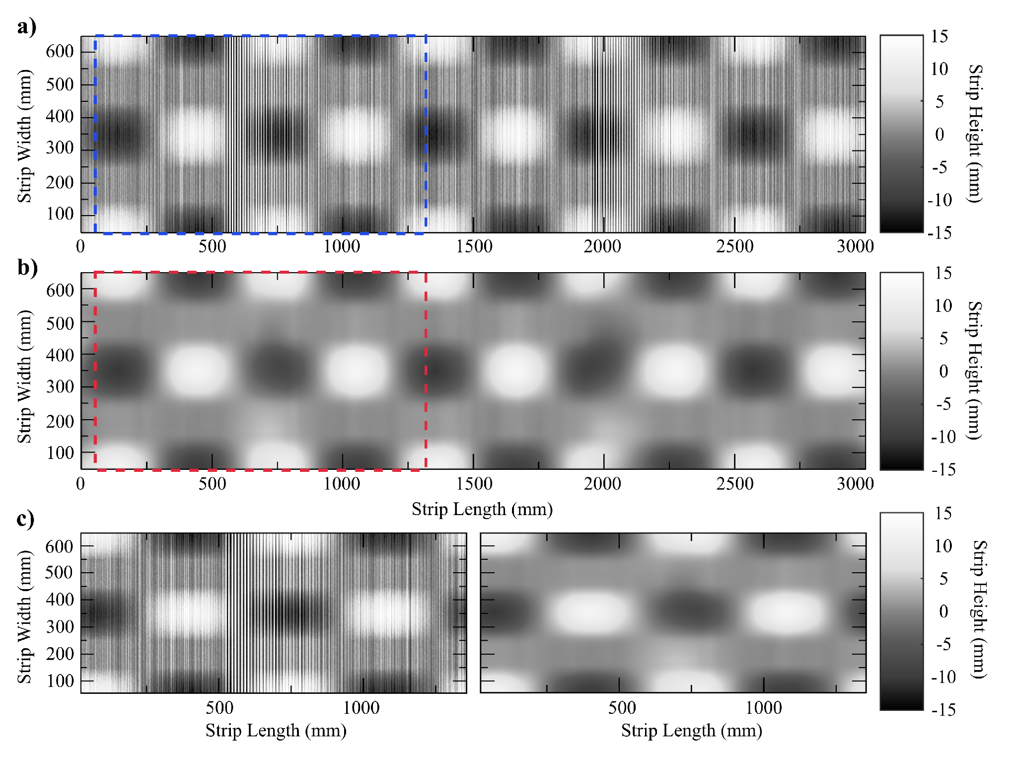 Sensors 20 05441 g010