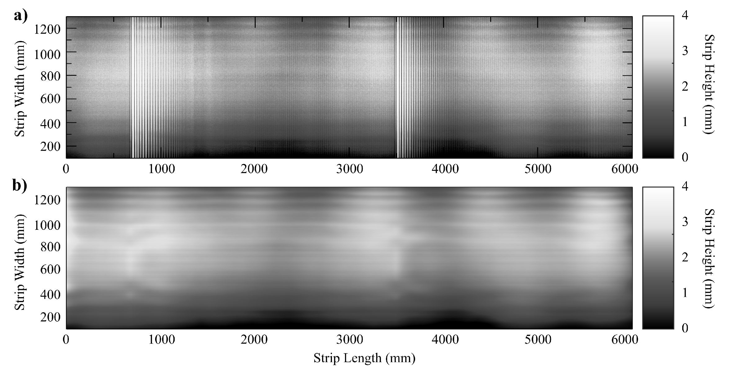 Sensors 20 05441 g012