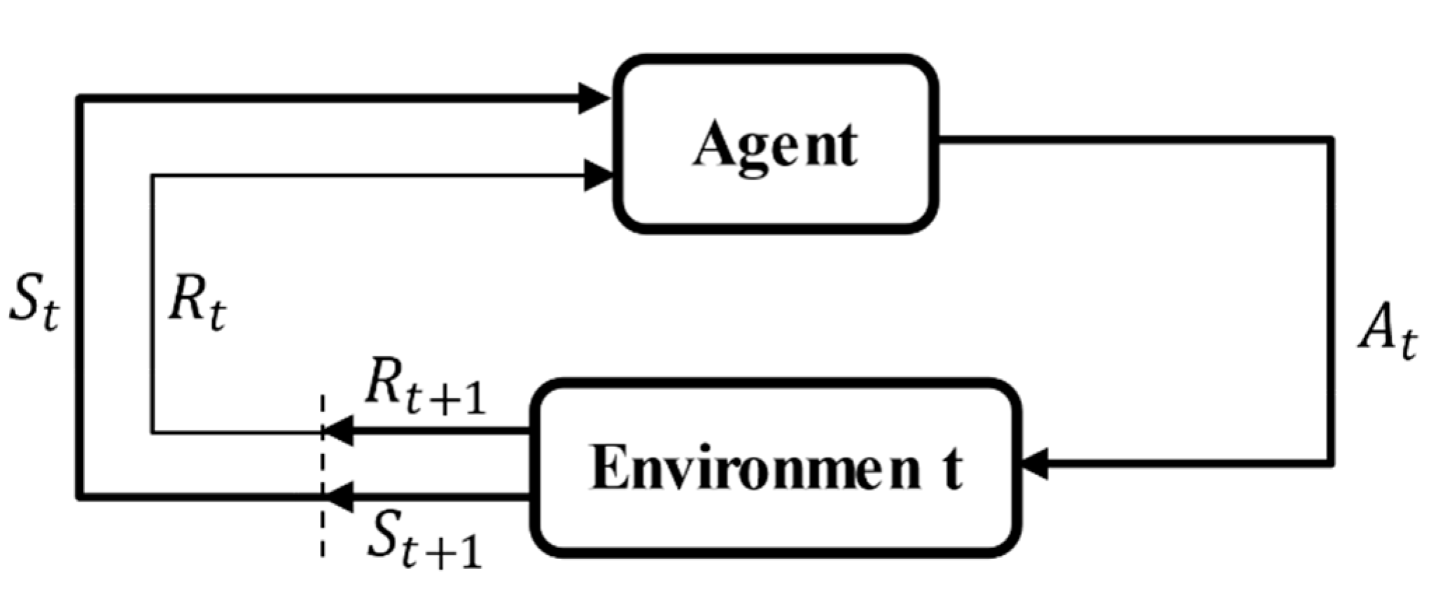 Sensors 20 05443 g002