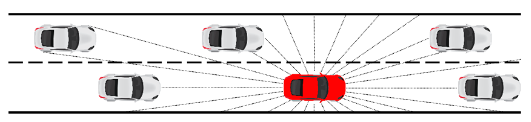 Sensors 20 05443 g005