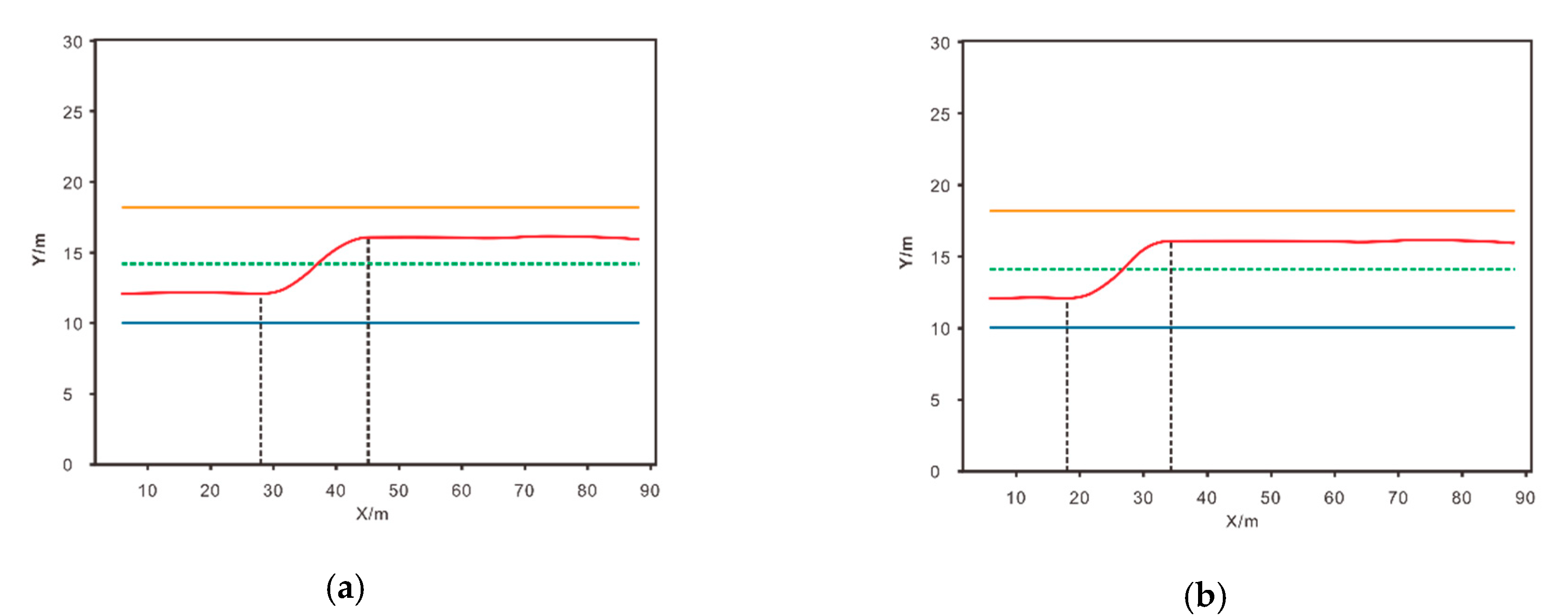 Sensors 20 05443 g007