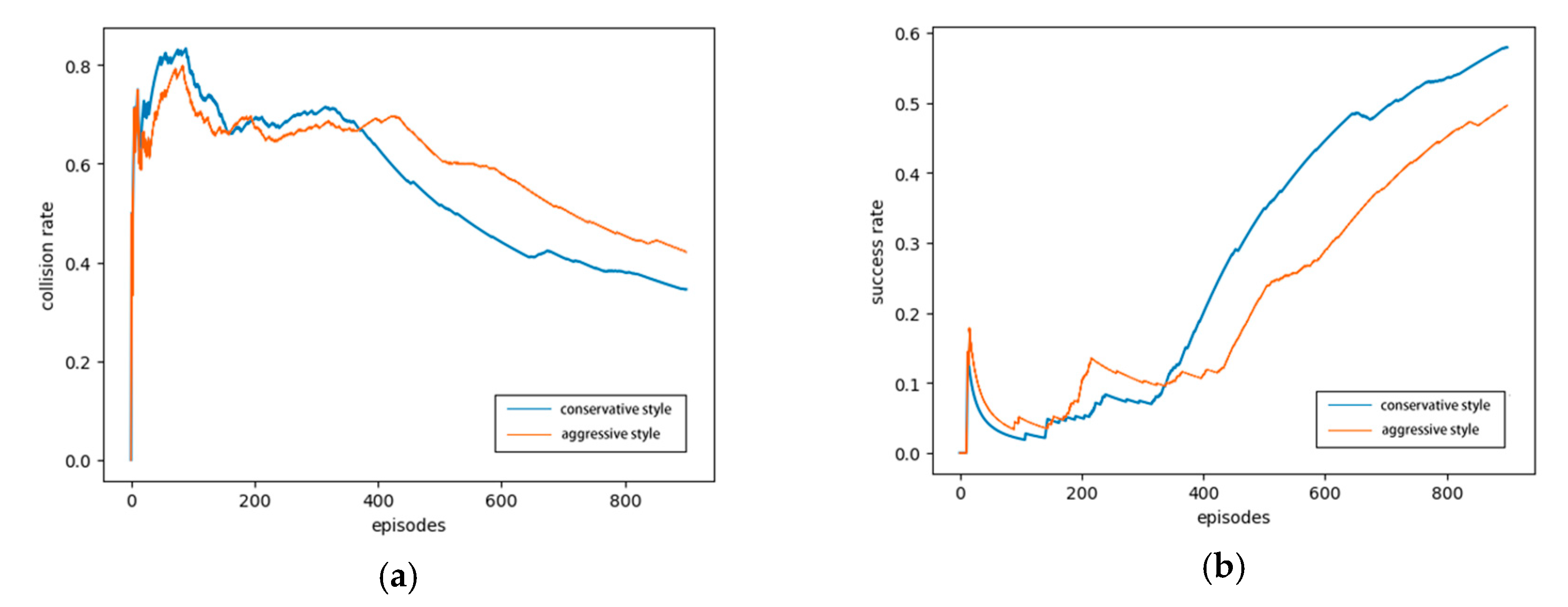 Sensors 20 05443 g011