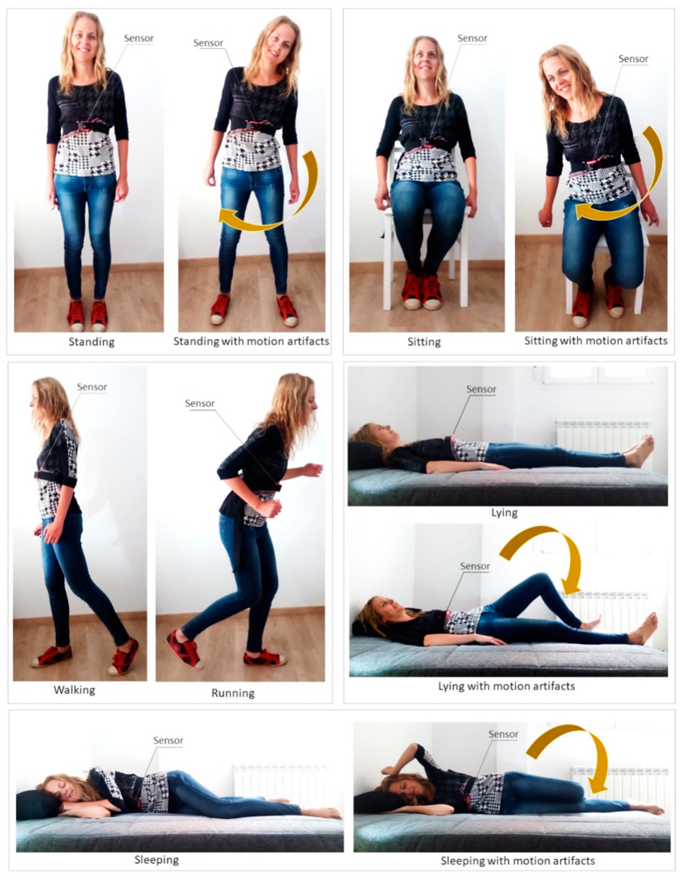 Sensors 20 05446 g024