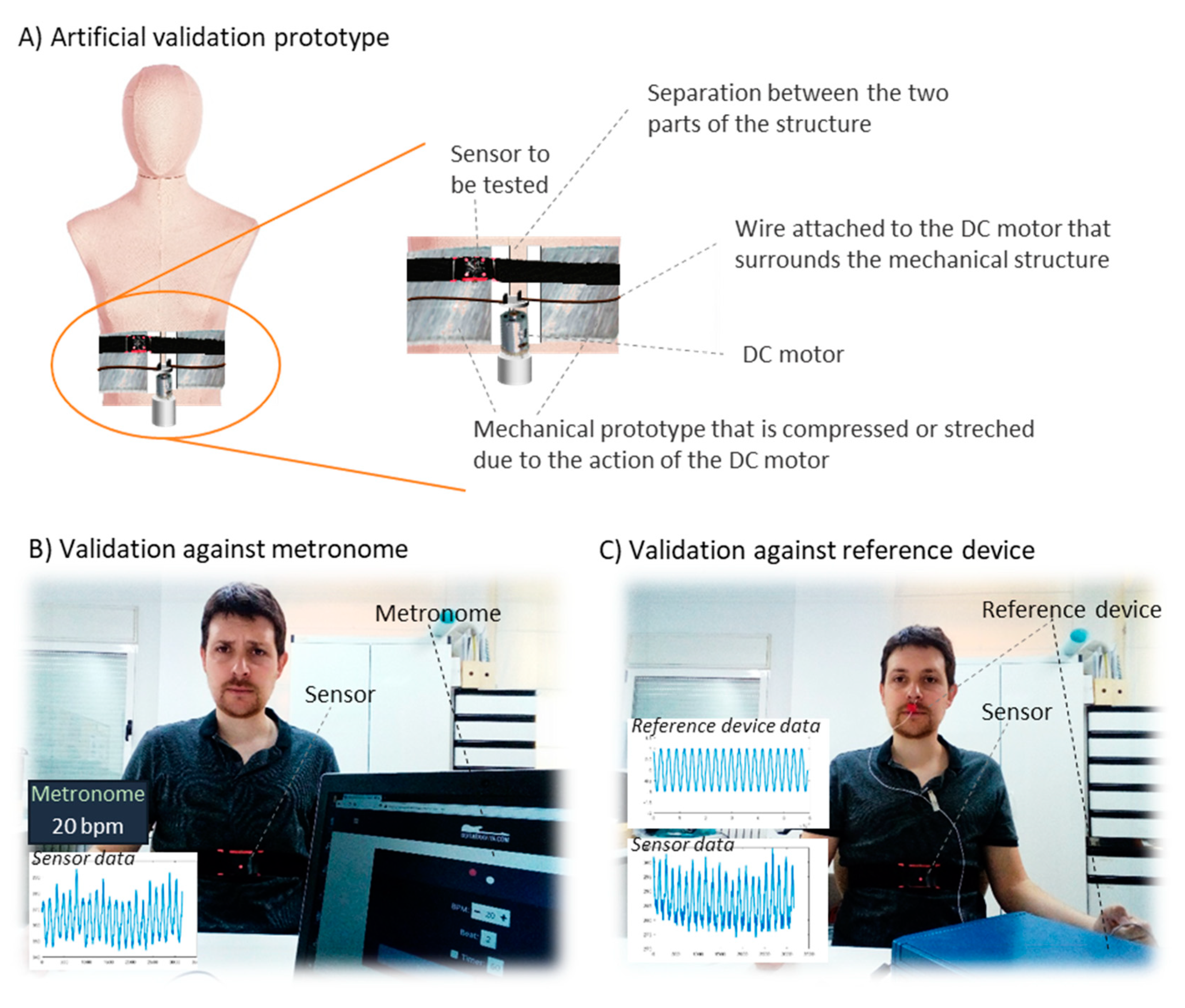 Sensors 20 05446 g025