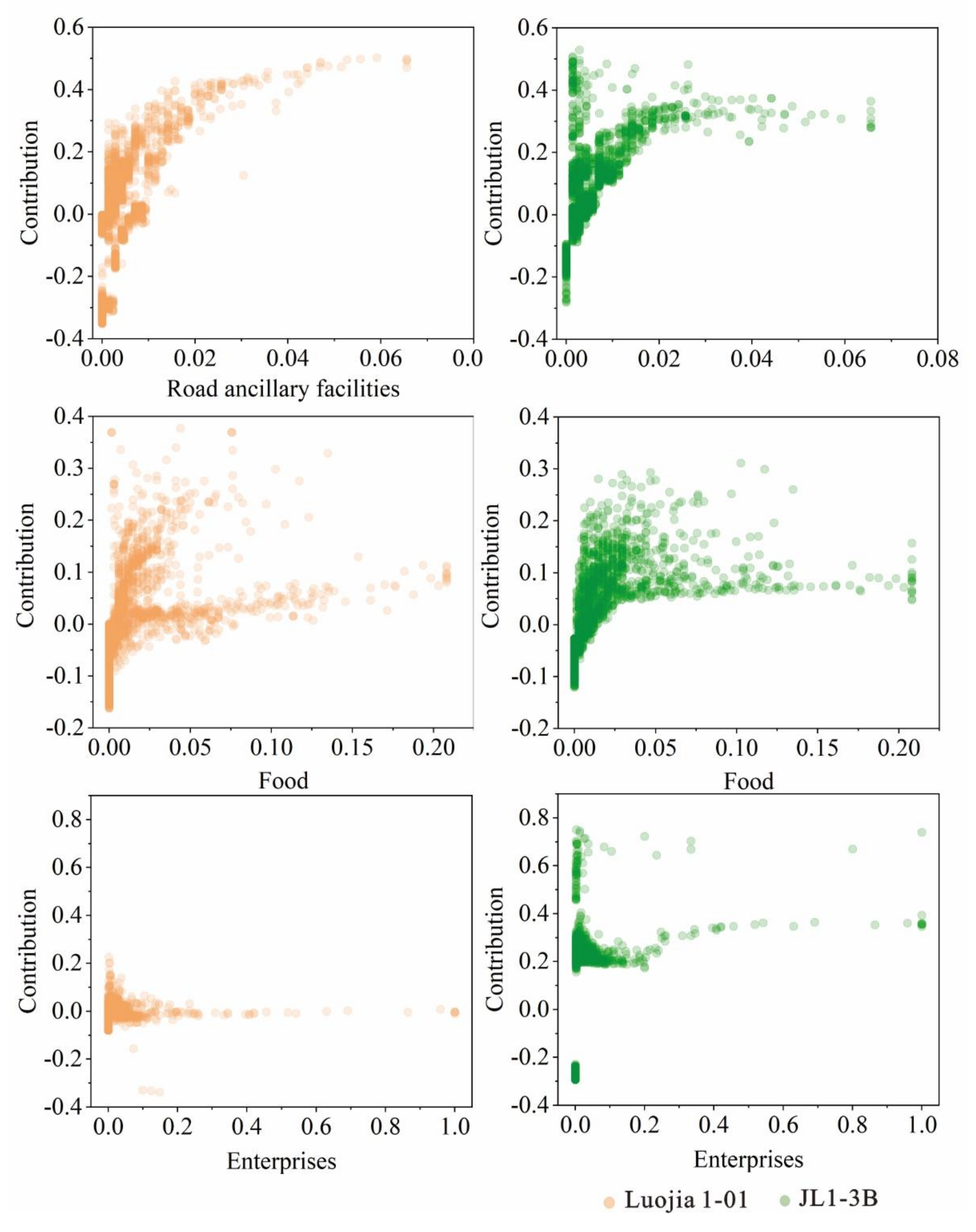 Sensors 20 05447 g009