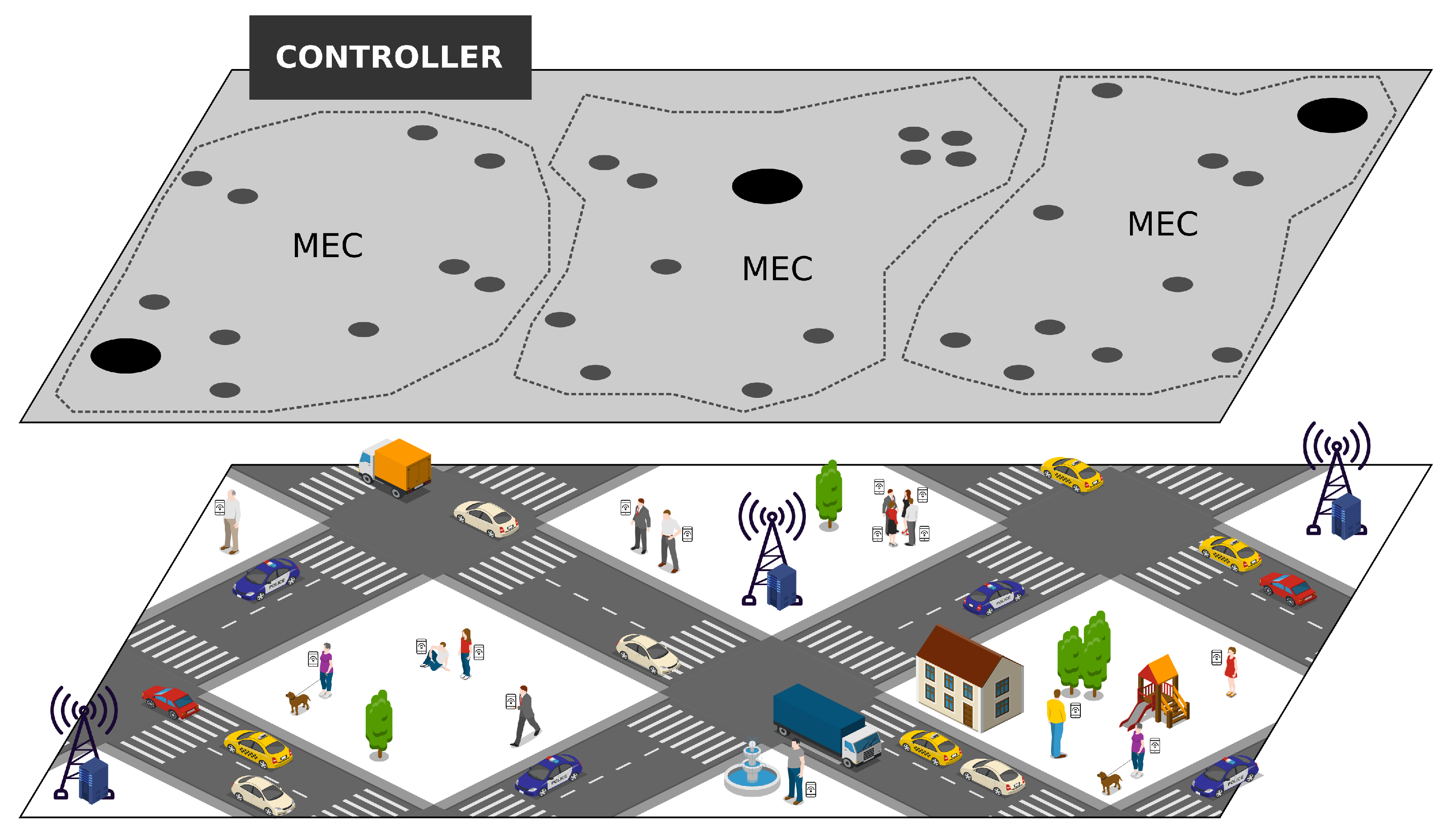 Sensors 20 05449 g001