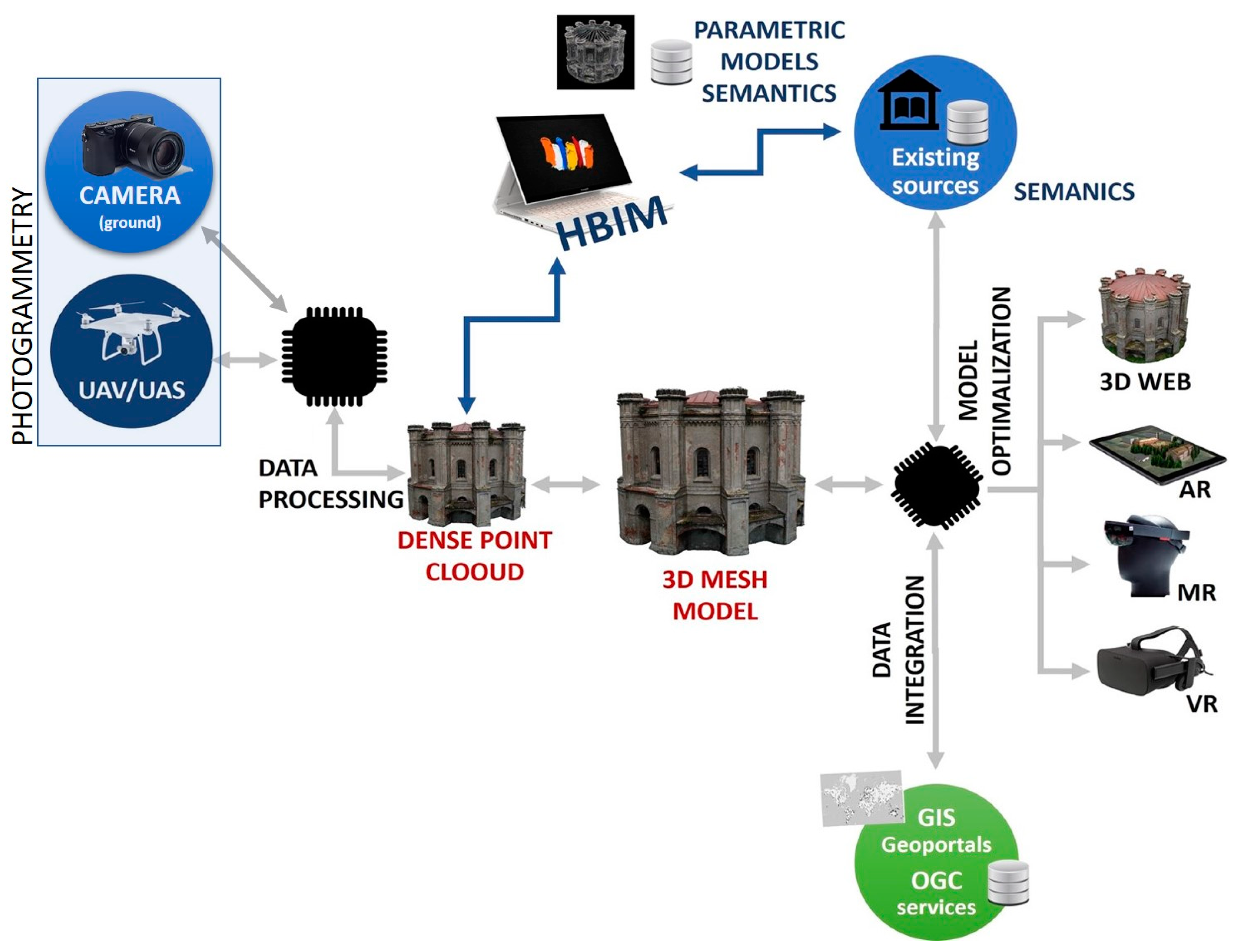 Sensors 20 05457 g002