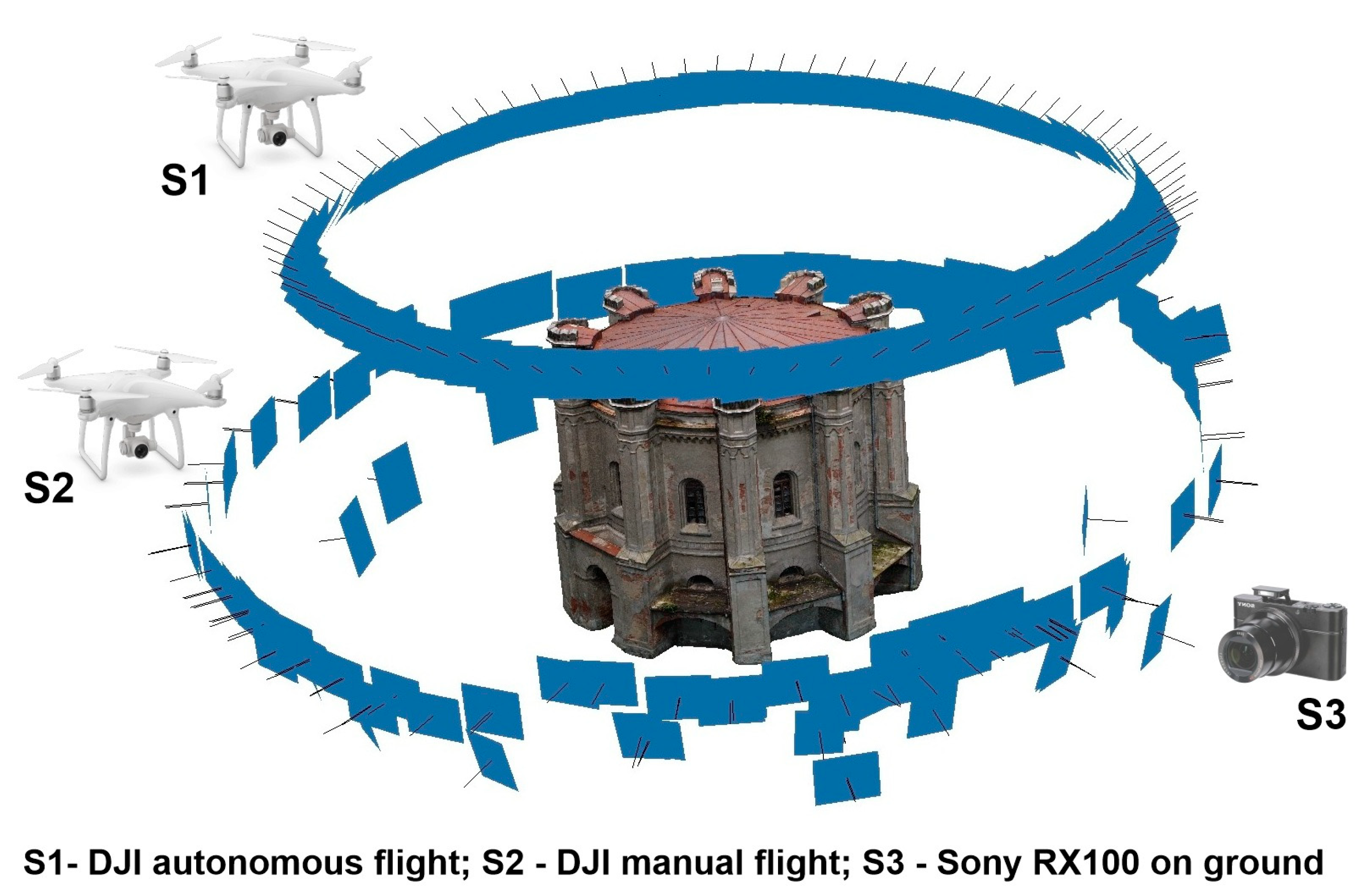 Sensors 20 05457 g005