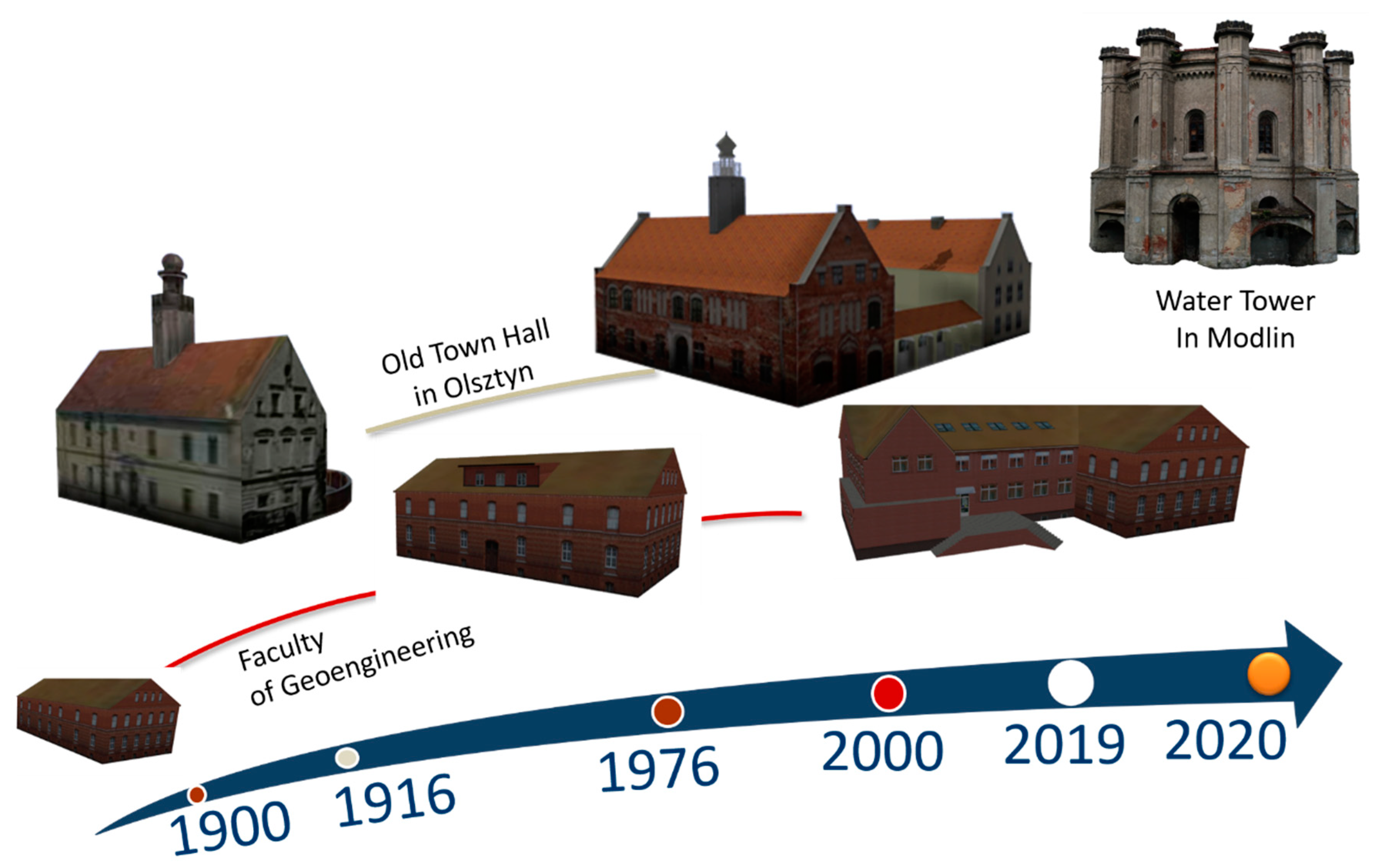 Sensors 20 05457 g014