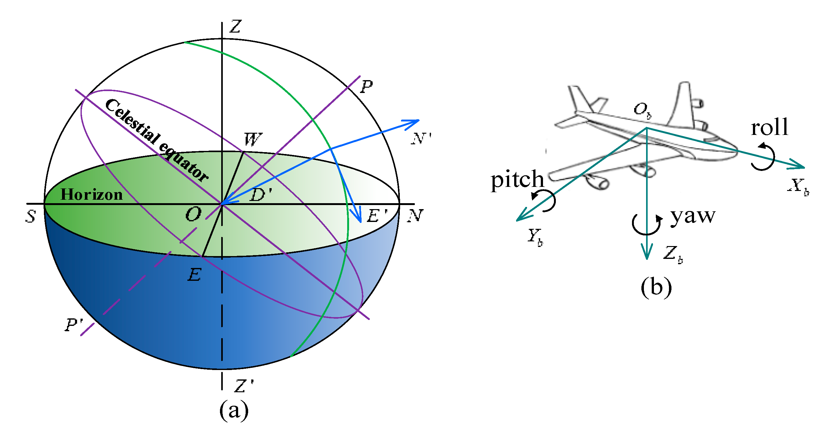 Sensors 20 05459 g001 Sensors 20 05459 g001