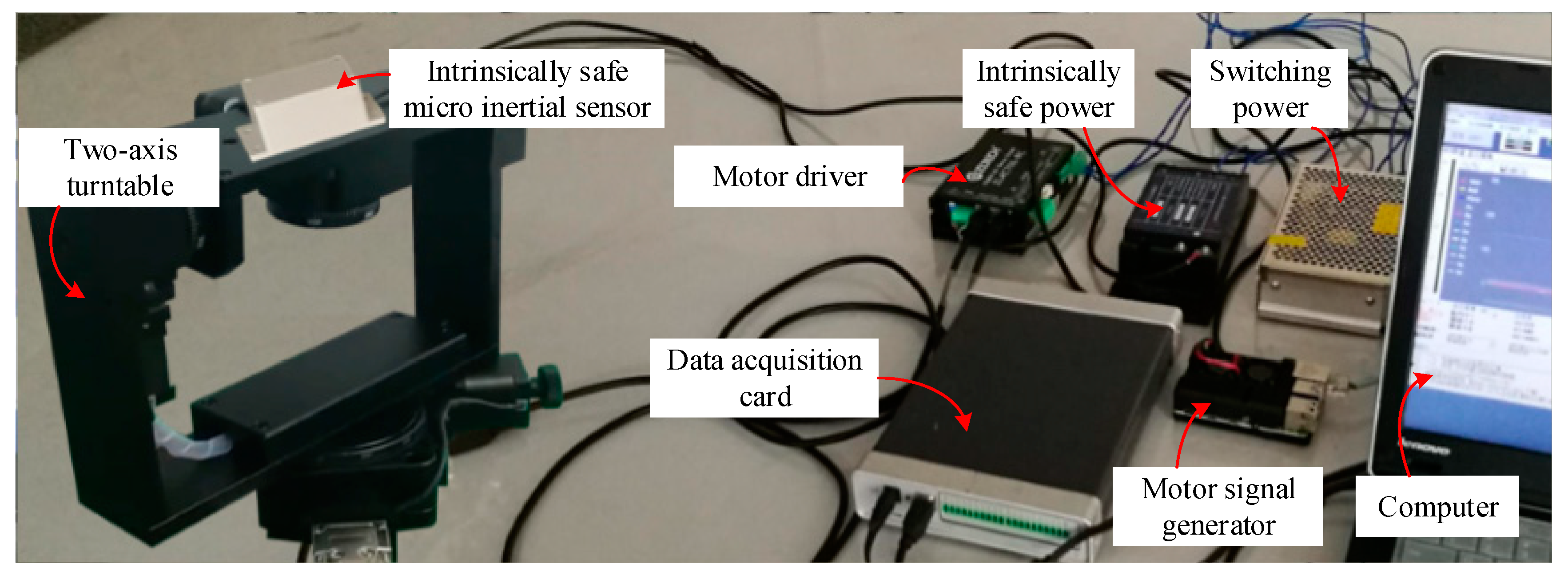 Sensors 20 05459 g005 Sensors 20 05459 g005