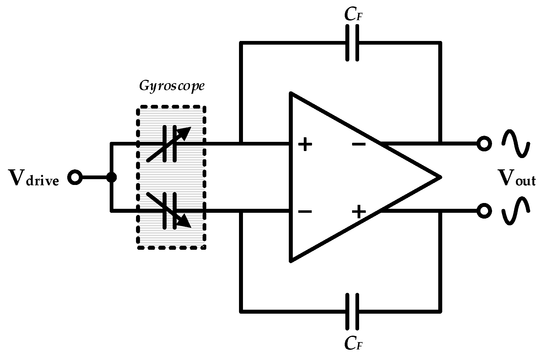 Sensors 20 05460 g006