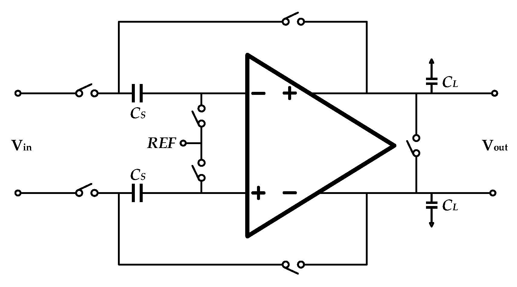 Sensors 20 05460 g008