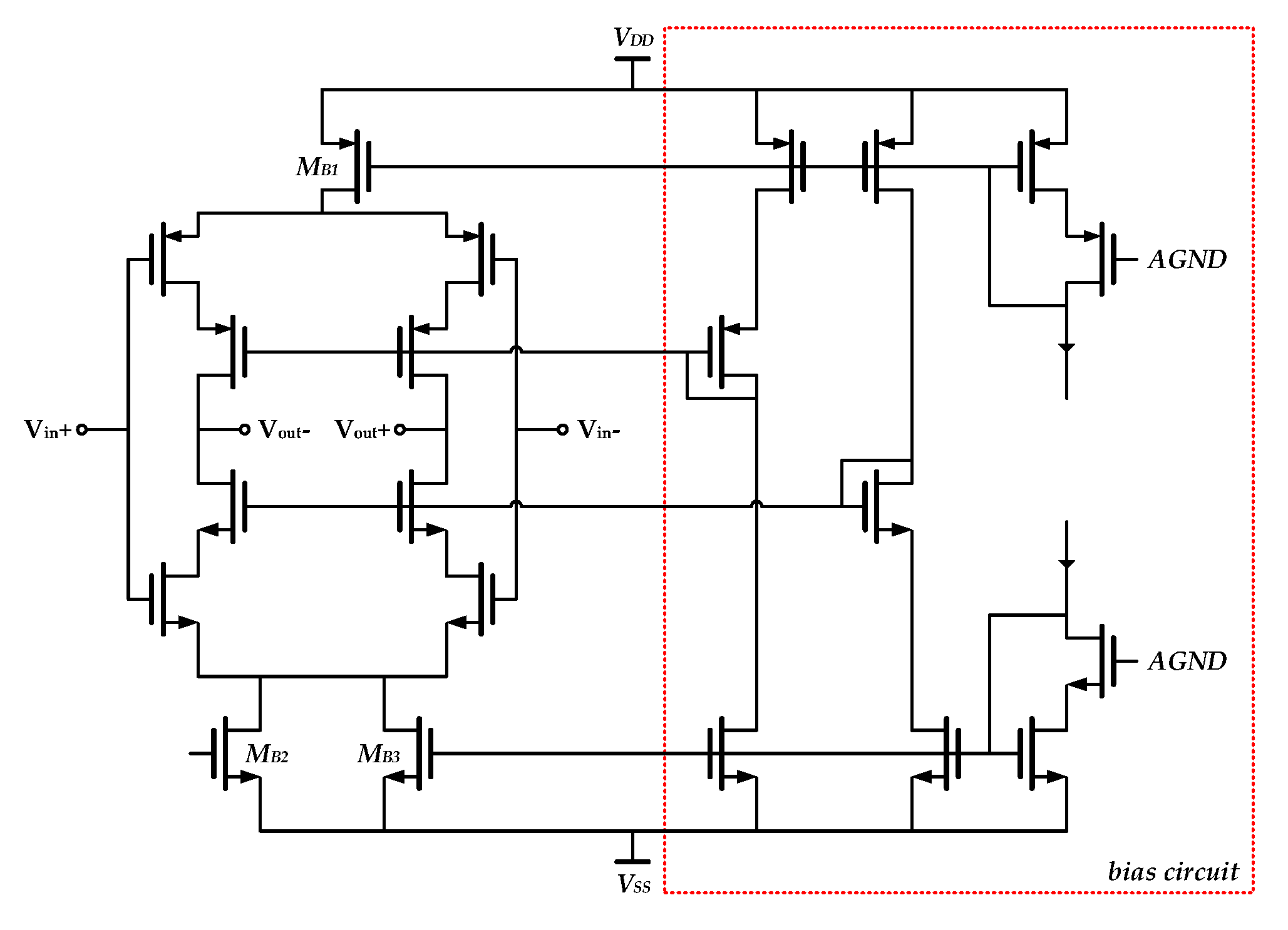 Sensors 20 05460 g012
