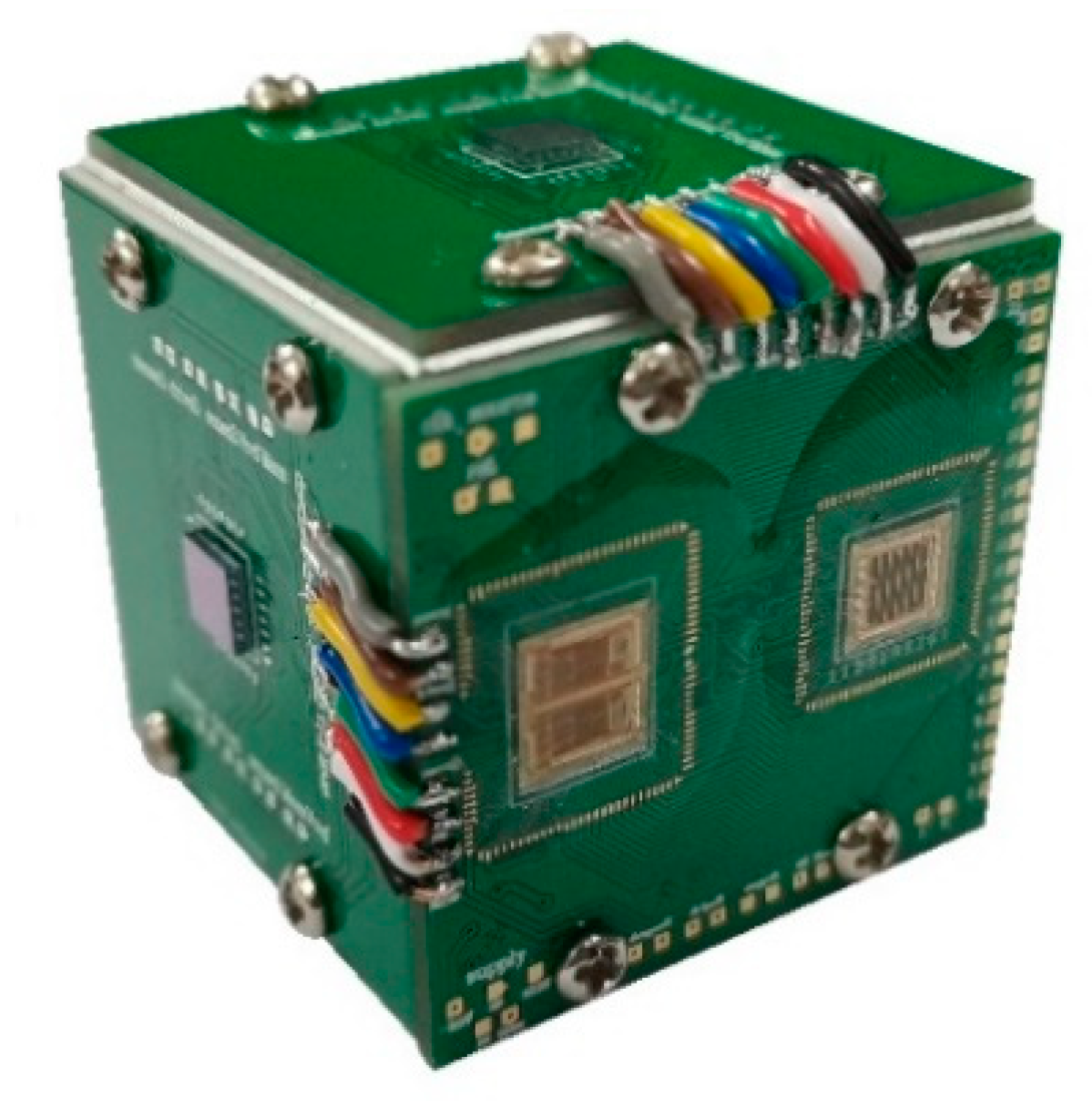 Sensors 20 05460 g015