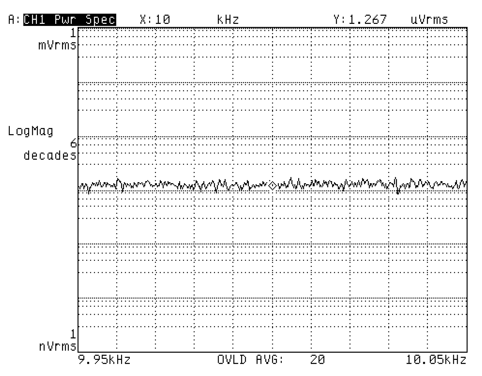 Sensors 20 05460 g016