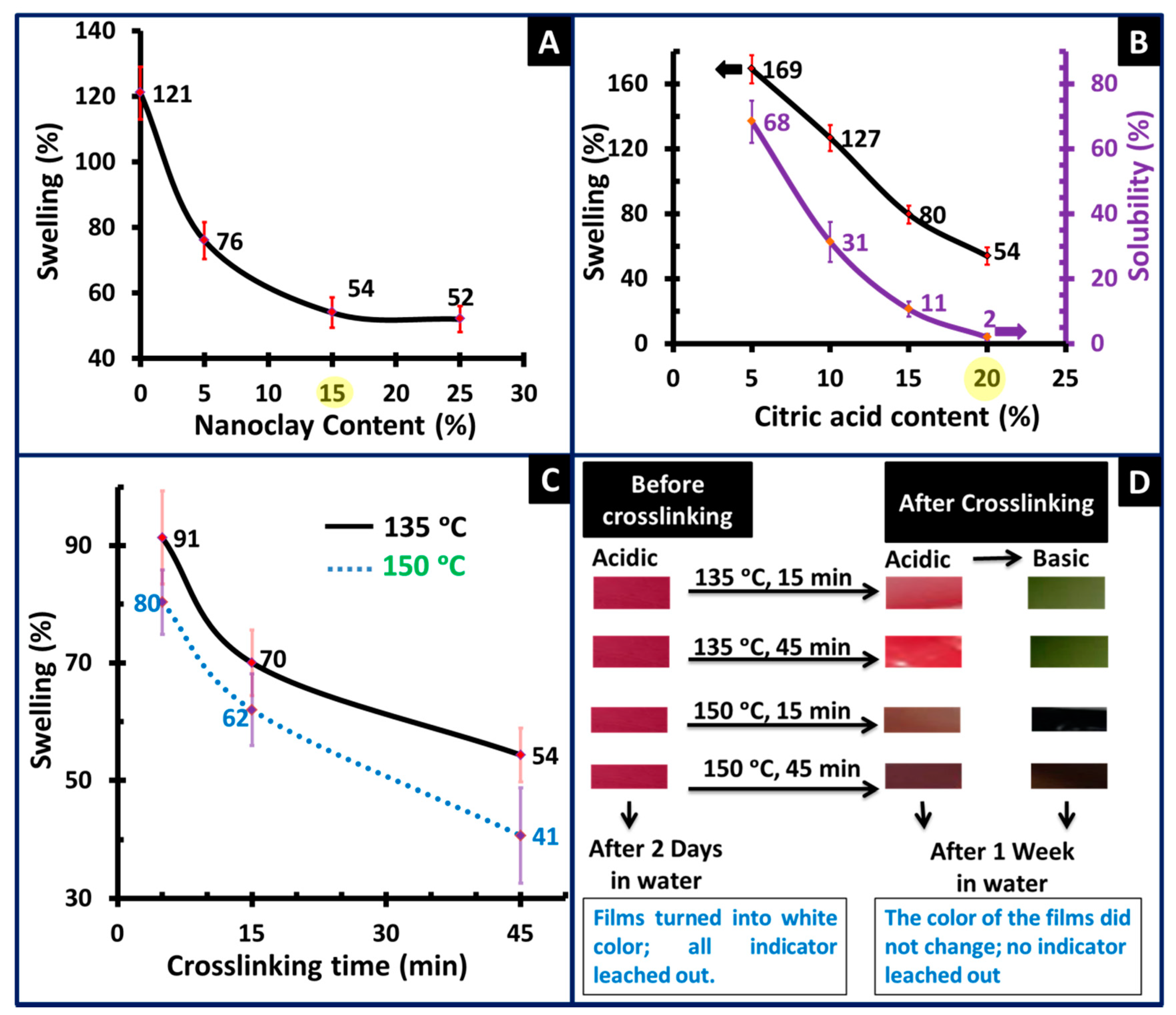 Sensors 20 05462 g002