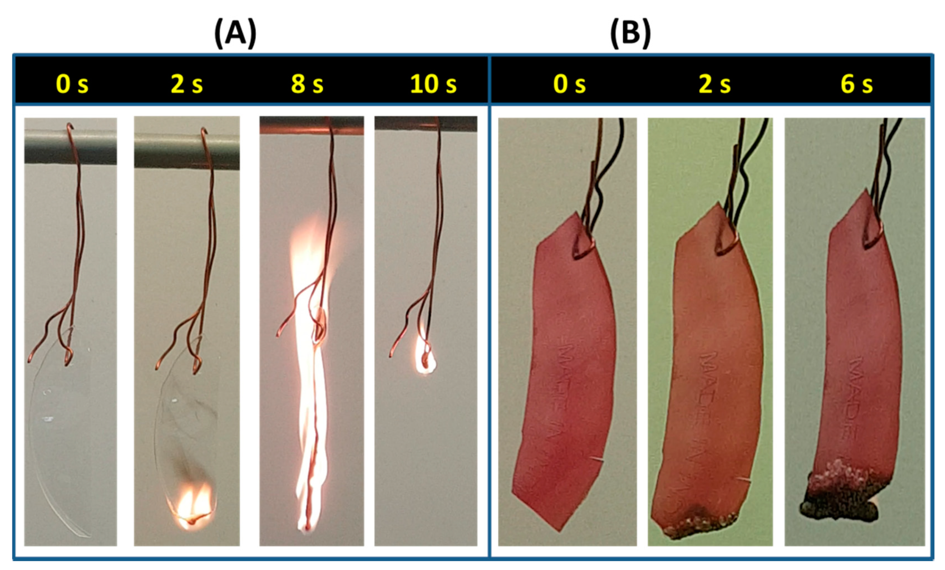 Sensors 20 05462 g005