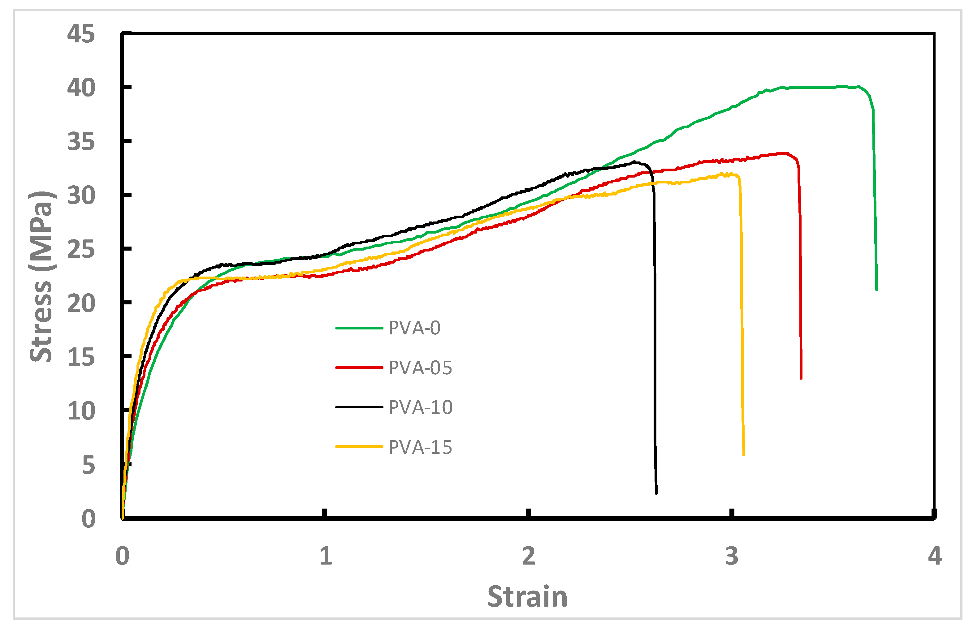 Sensors 20 05462 g009