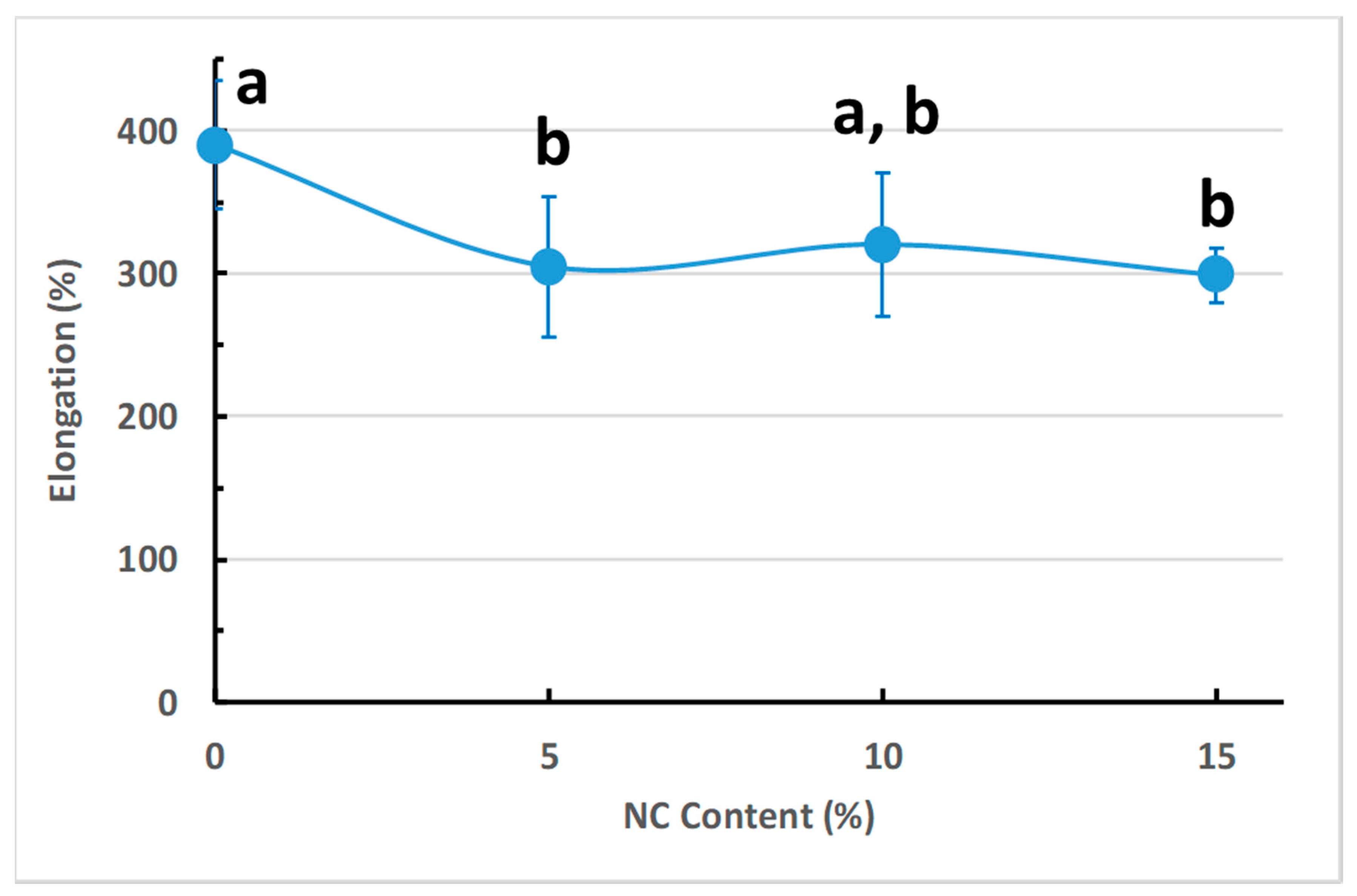 Sensors 20 05462 g011