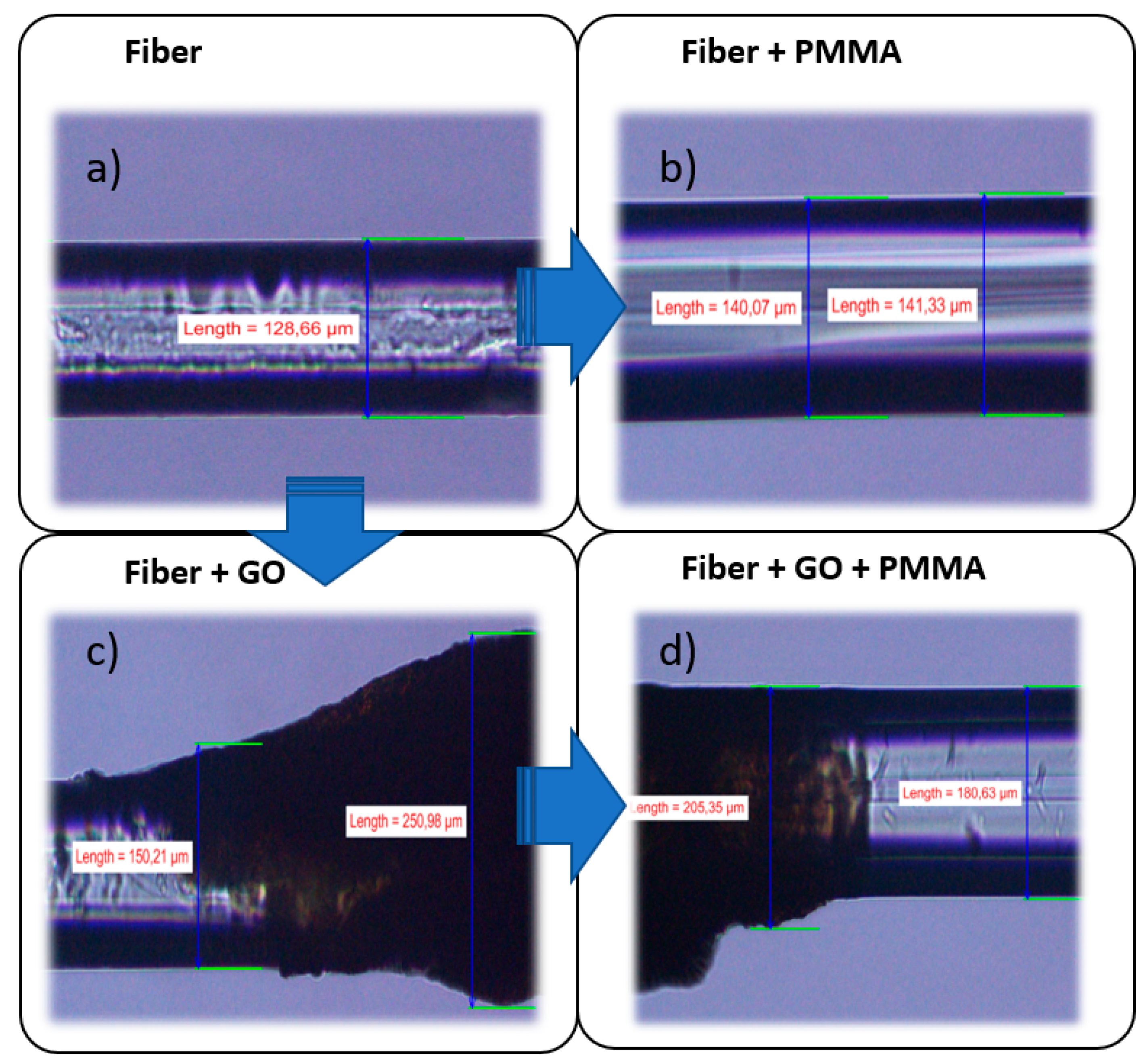 Sensors 20 05468 g001