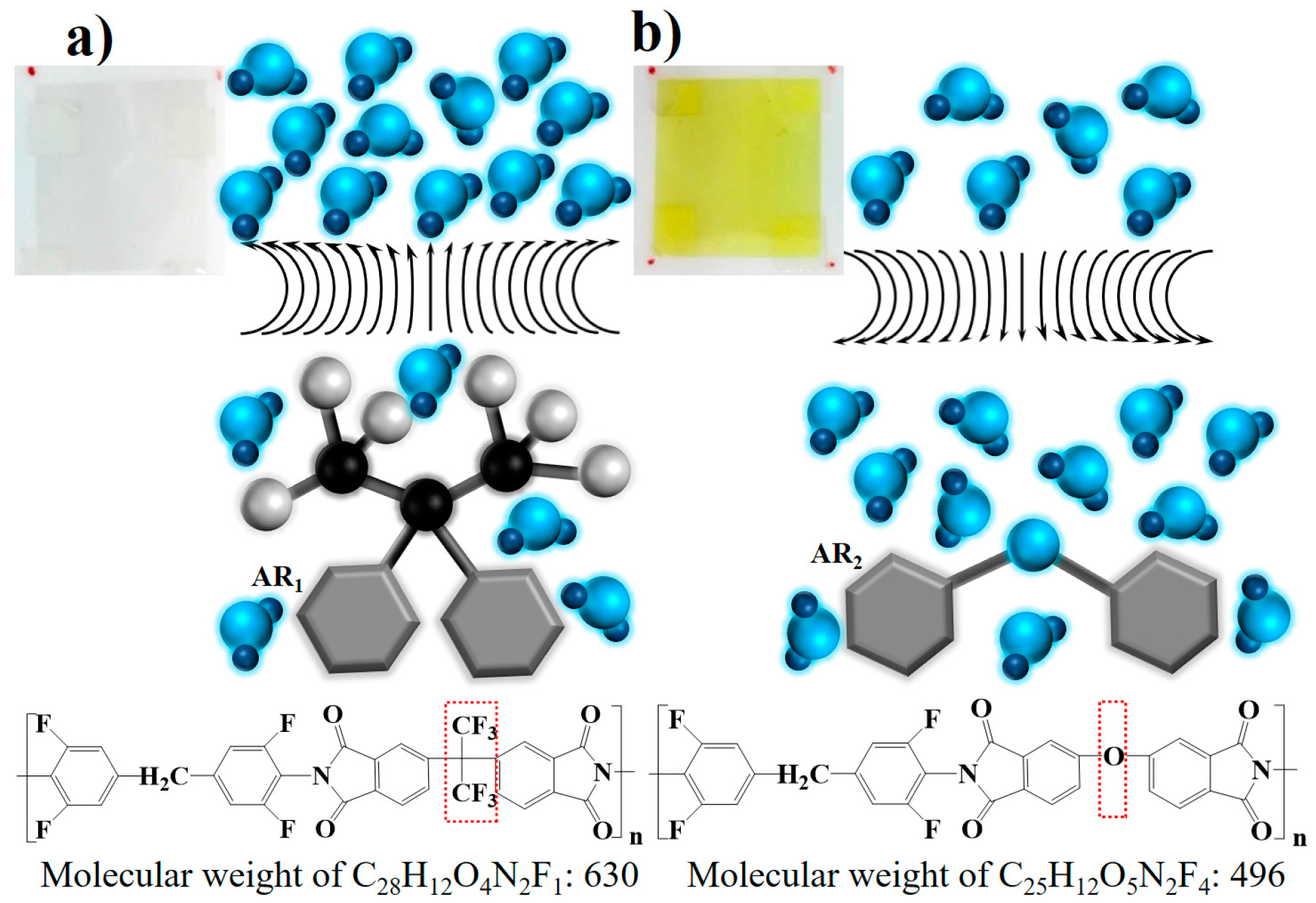 Sensors 20 05469 g001