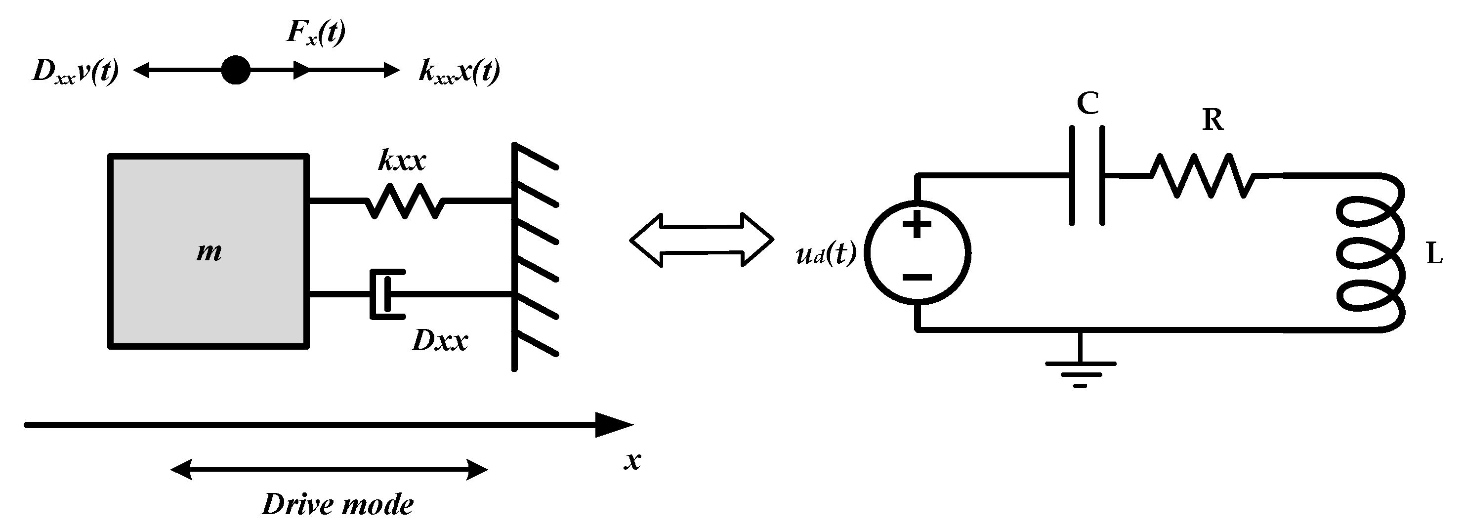 Sensors 20 05470 g003