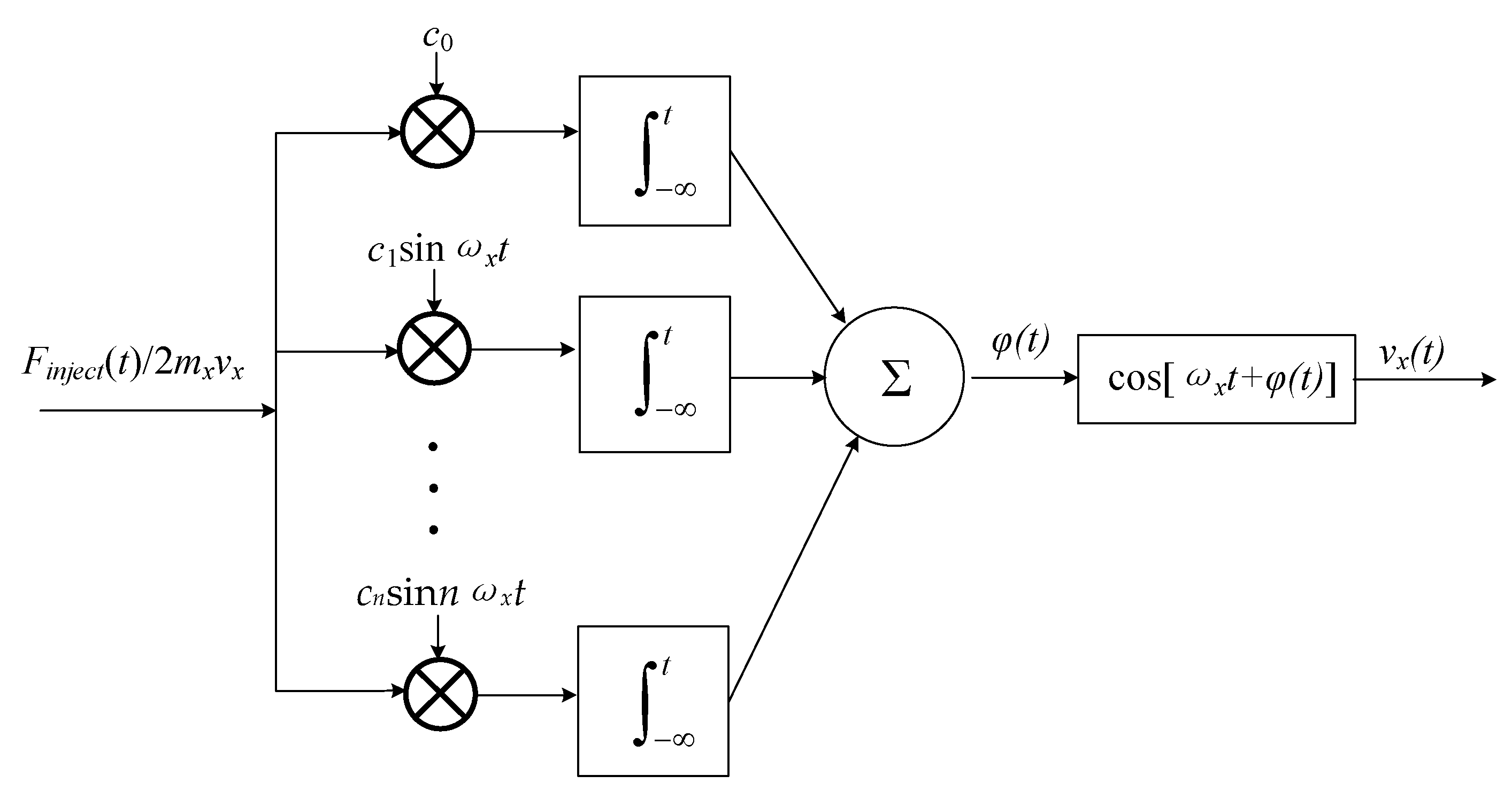 Sensors 20 05470 g005