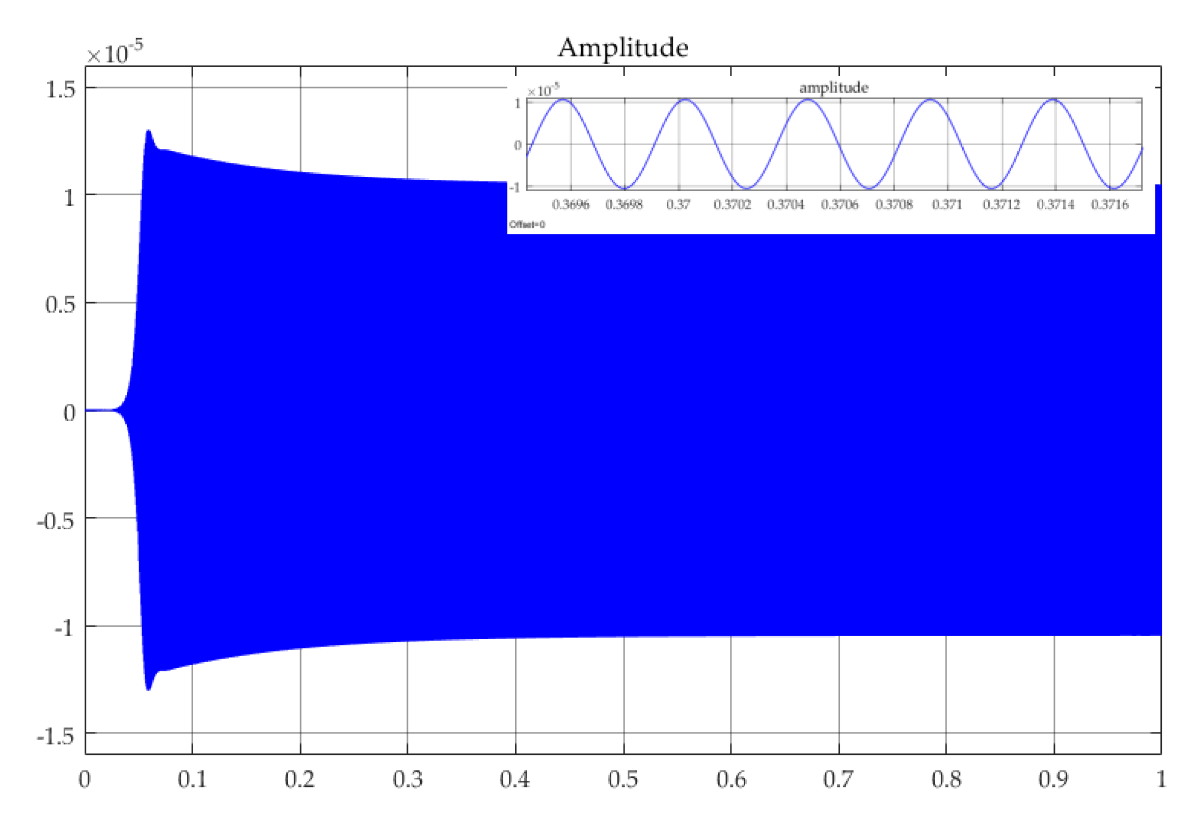 Sensors 20 05470 g007