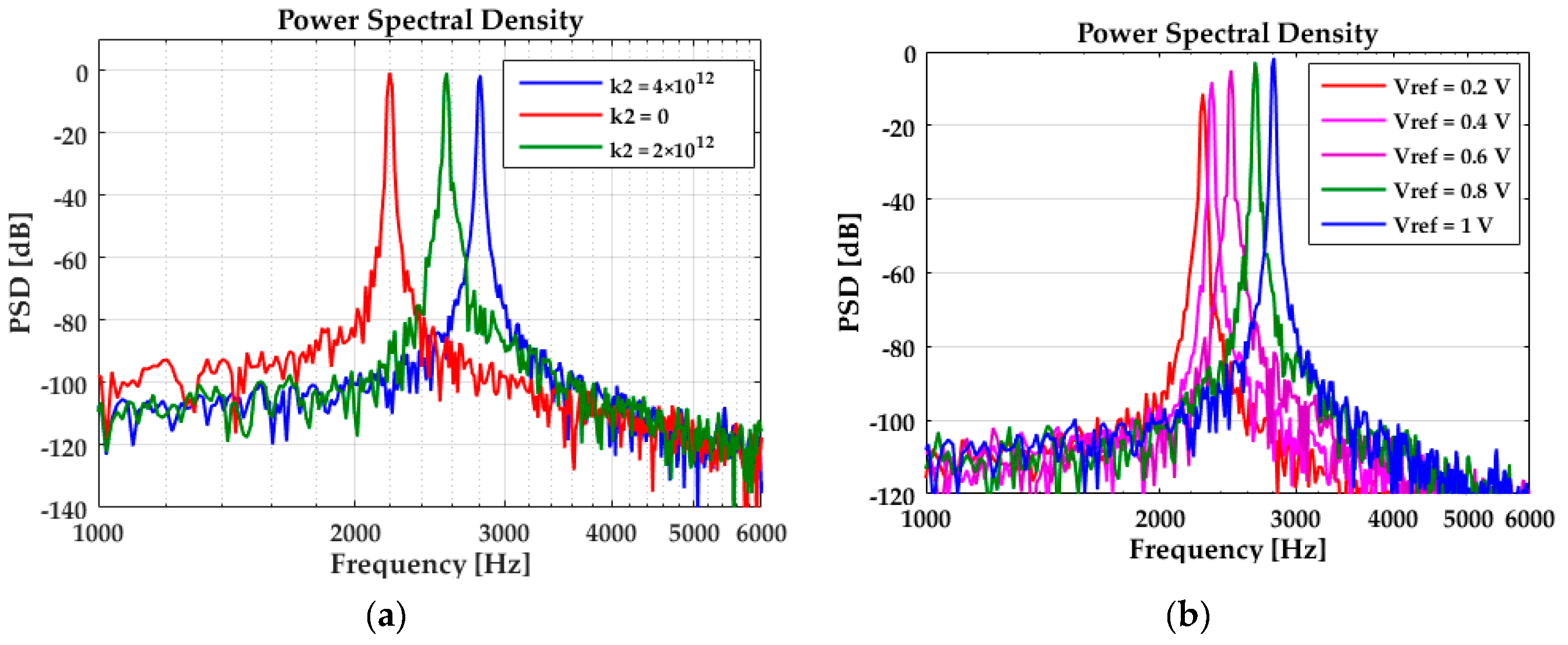 Sensors 20 05470 g009