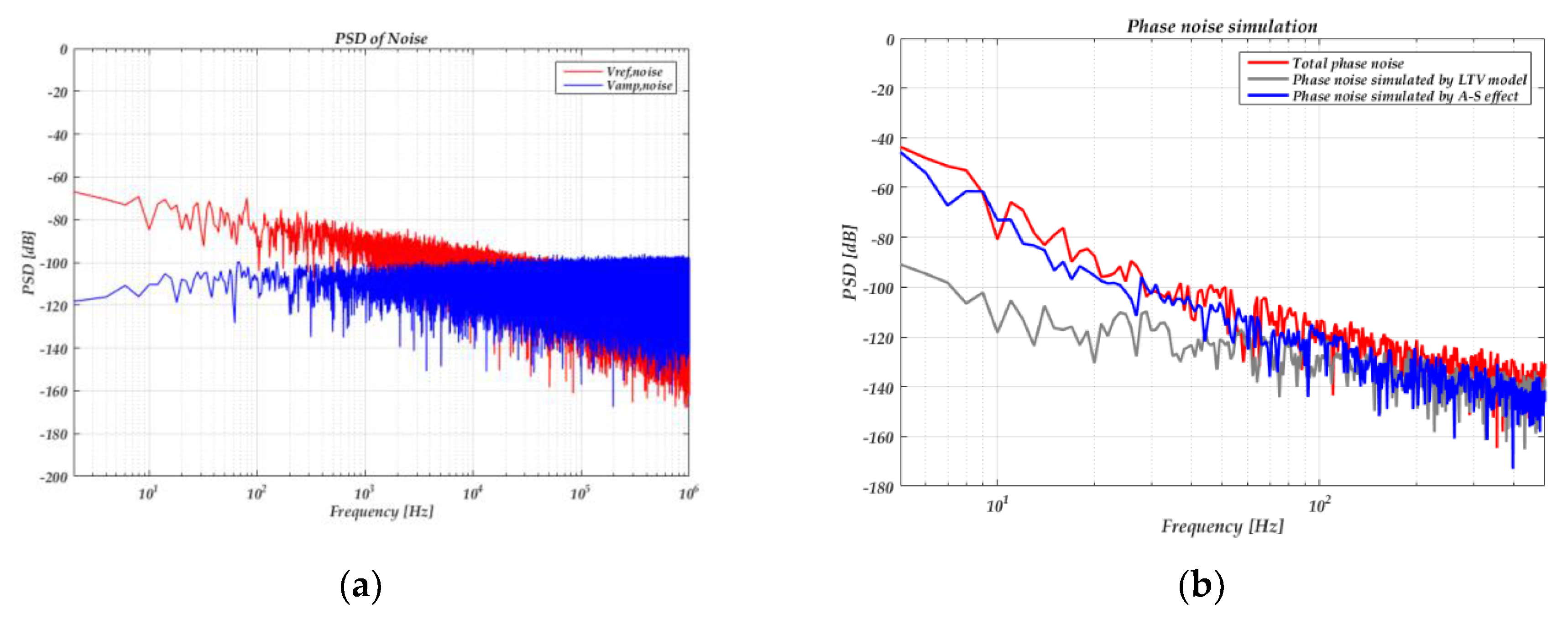 Sensors 20 05470 g011