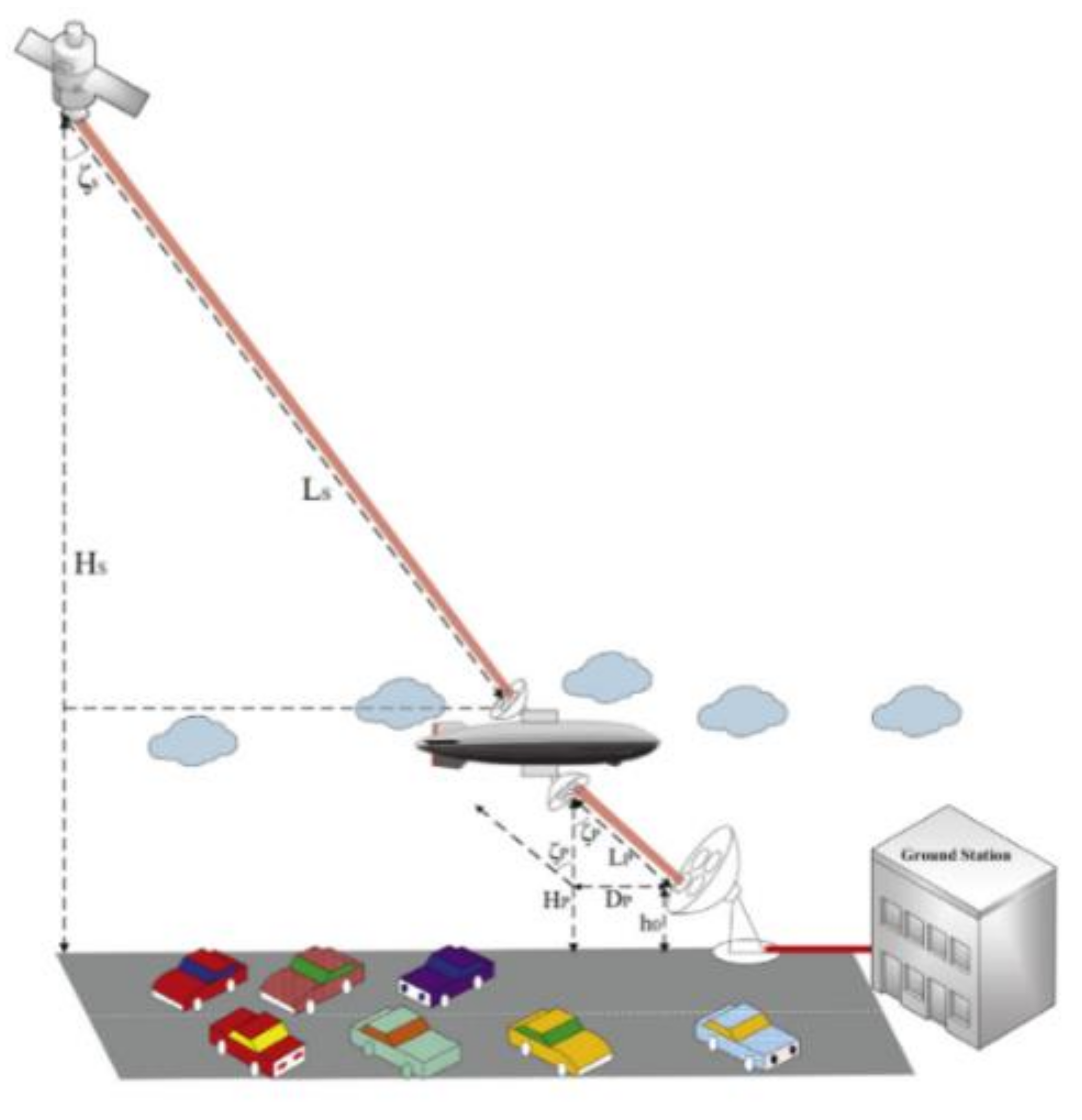 Sensors 20 05476 g004