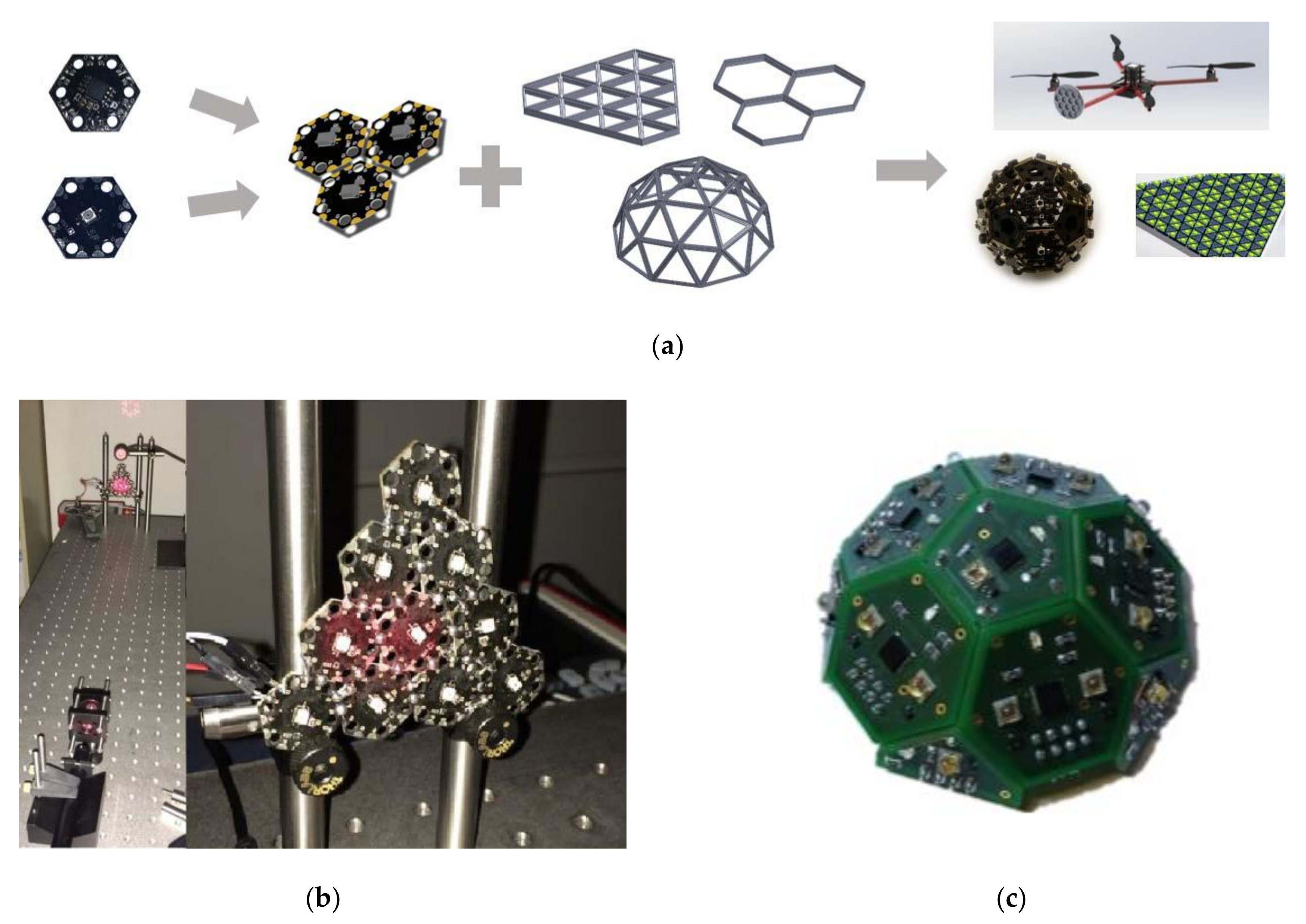 Sensors 20 05476 g007