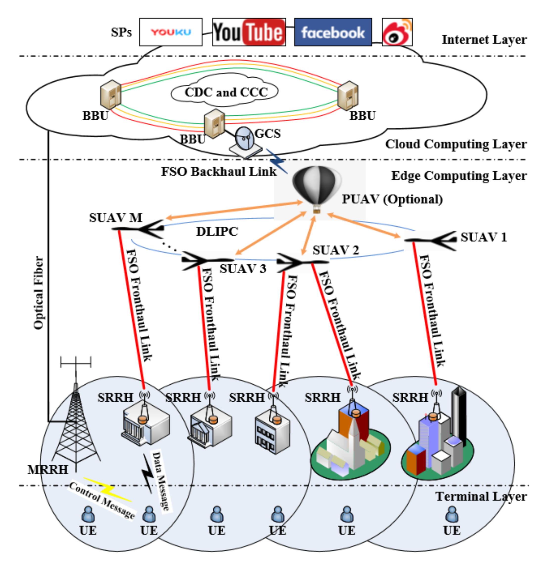 Sensors 20 05476 g010