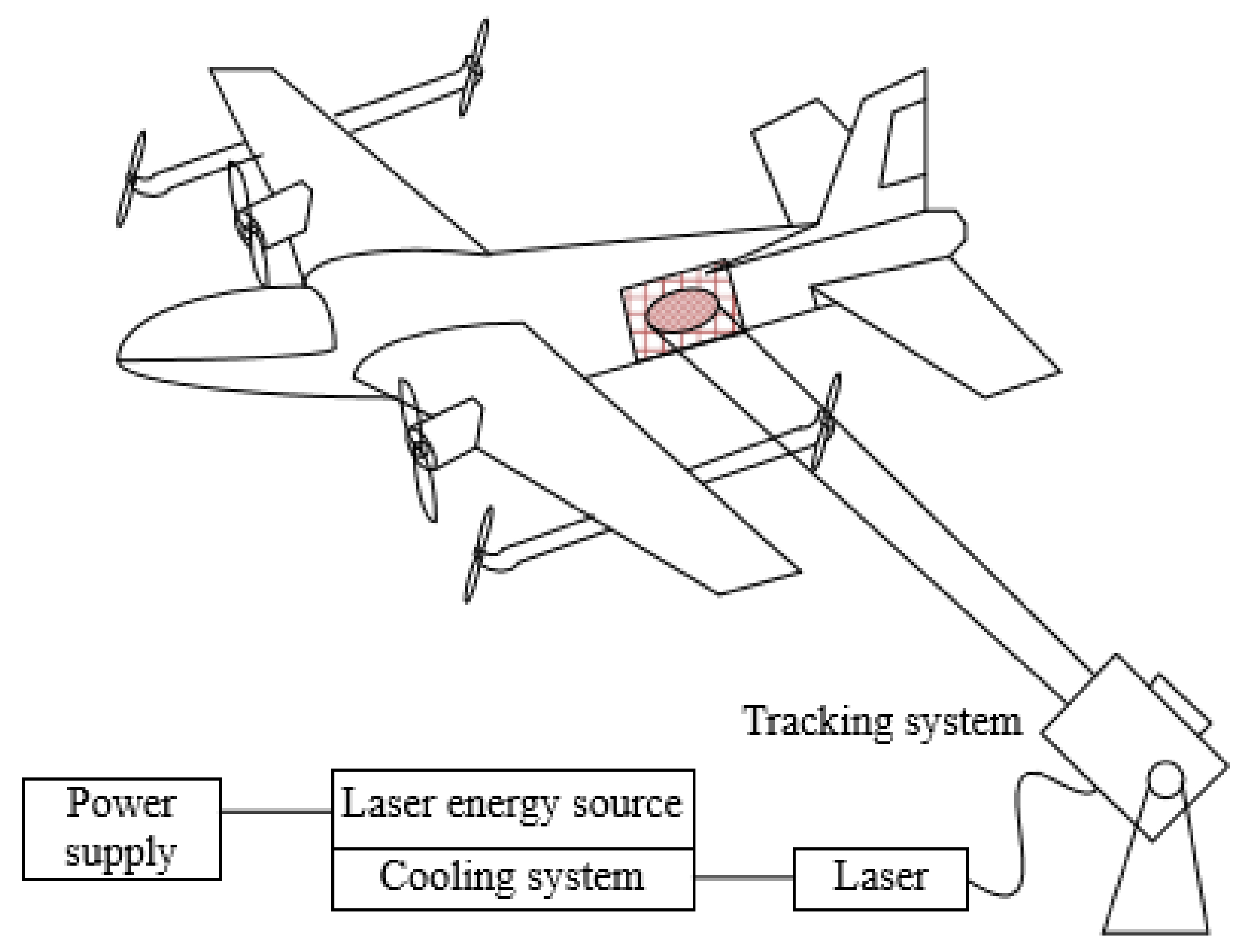 Sensors 20 05476 g012