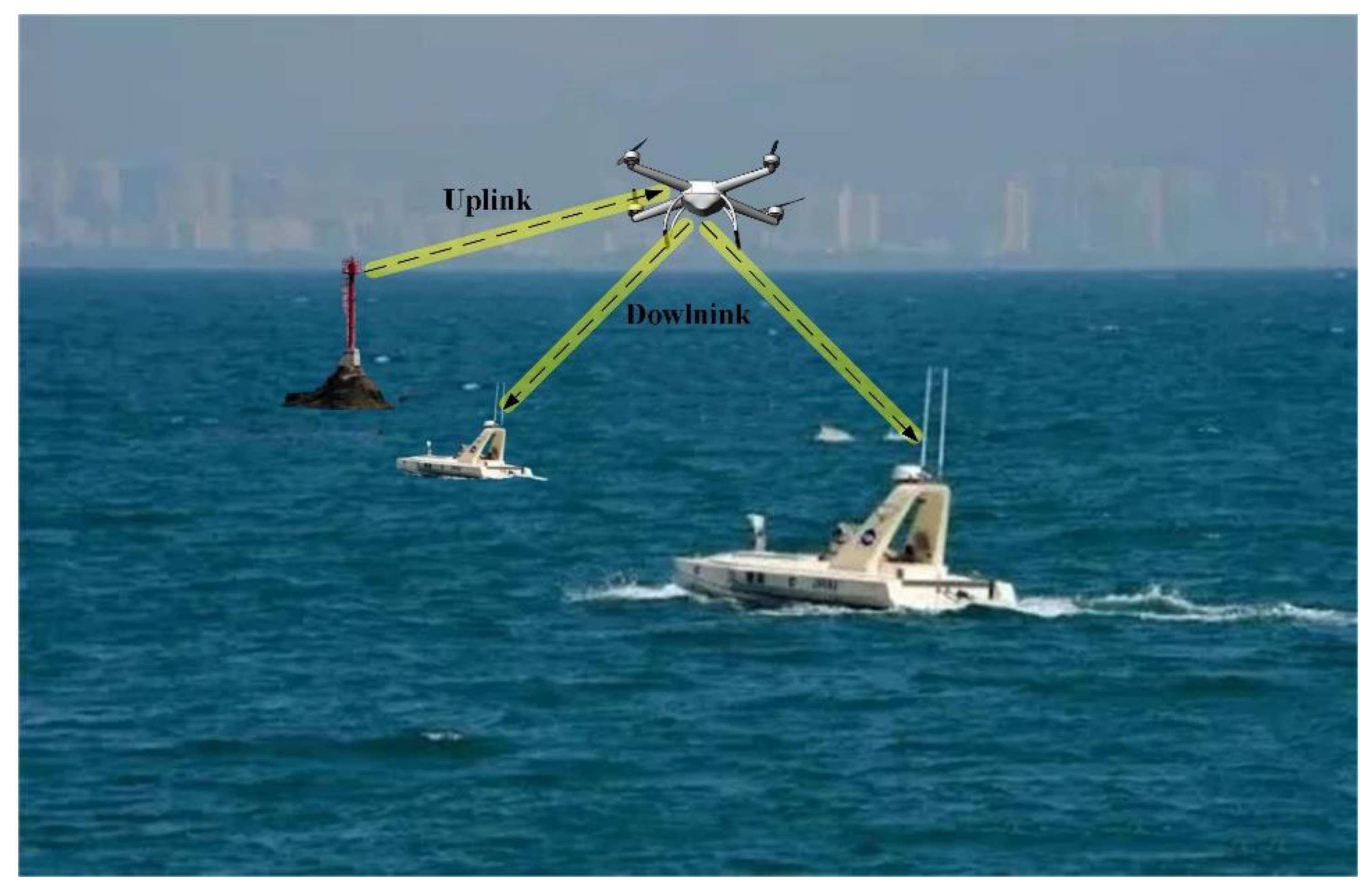 Sensors 20 05476 g015