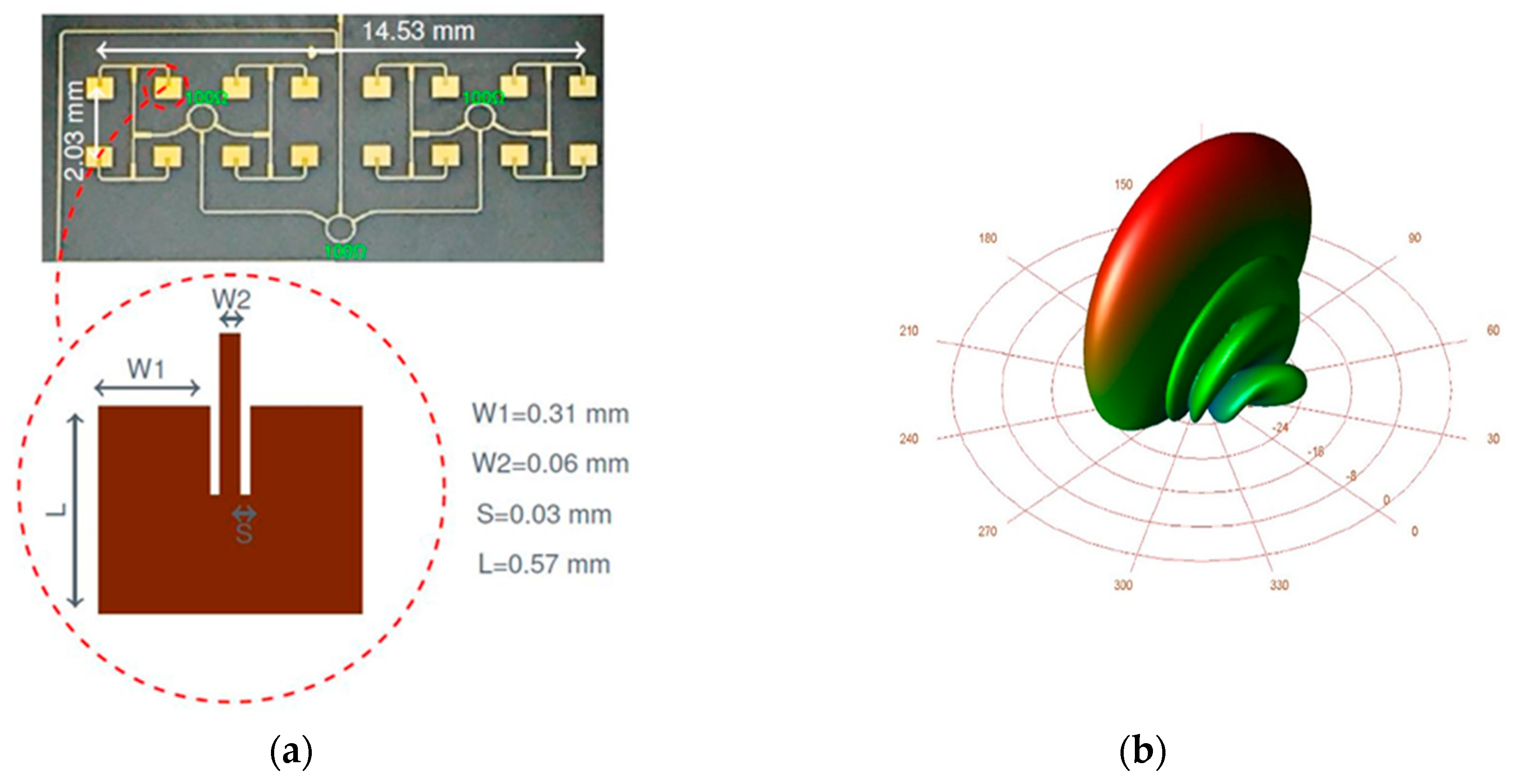 Sensors 20 05477 g013