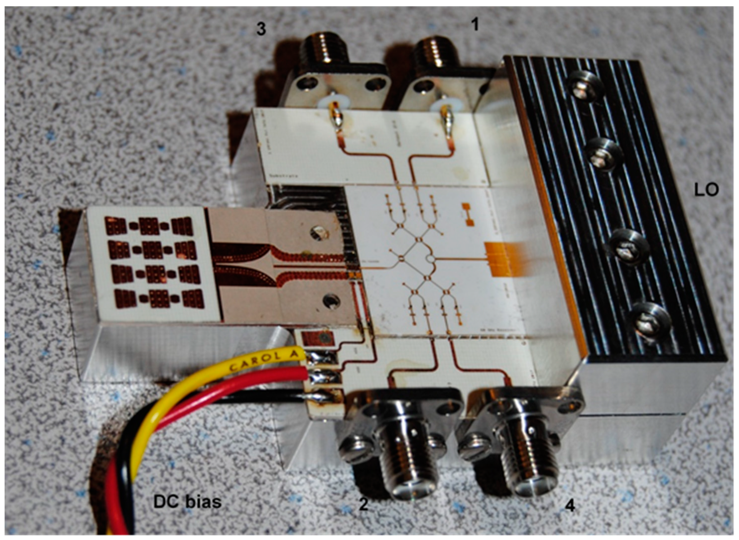 Sensors 20 05477 g020