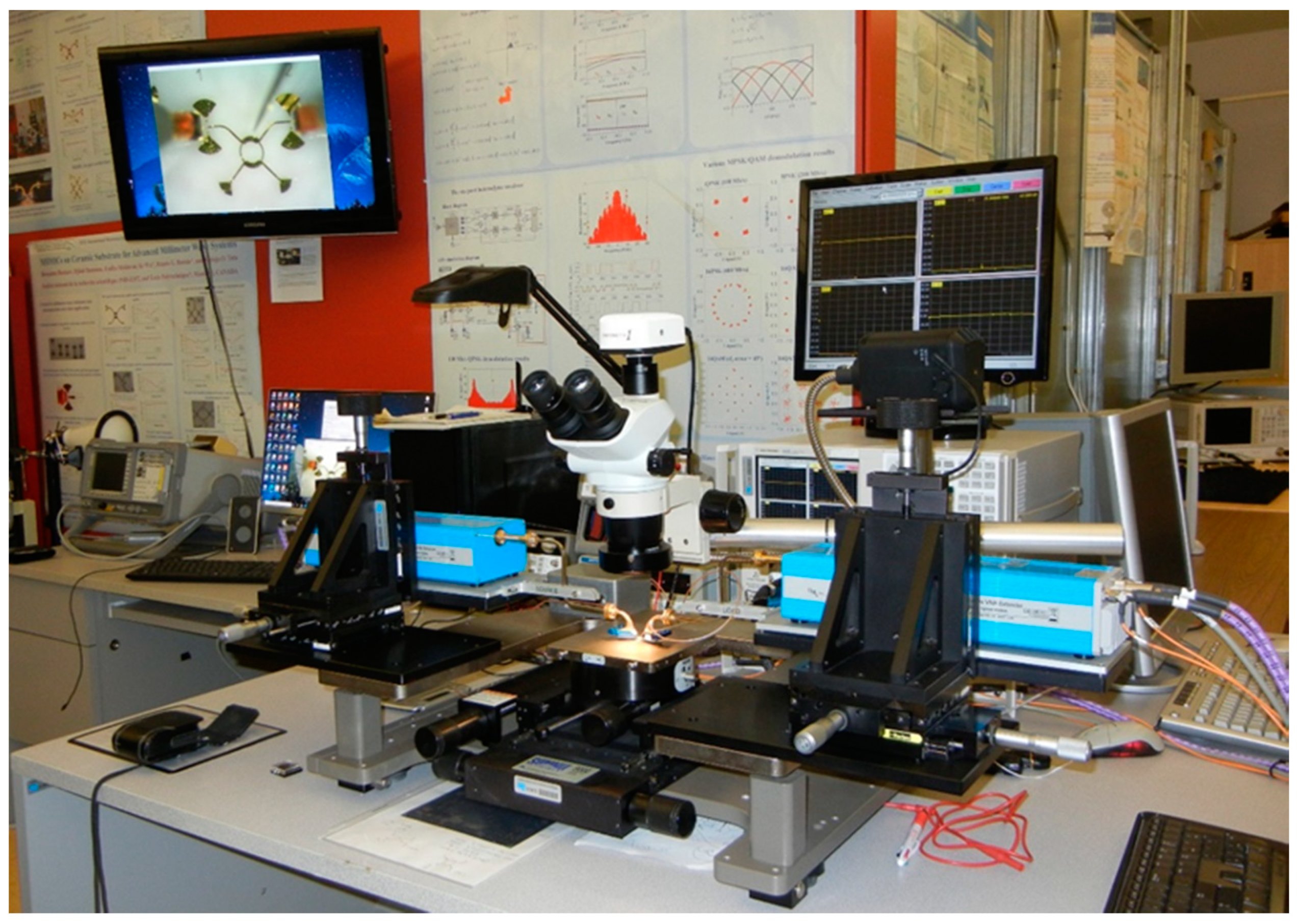 Sensors 20 05477 g023